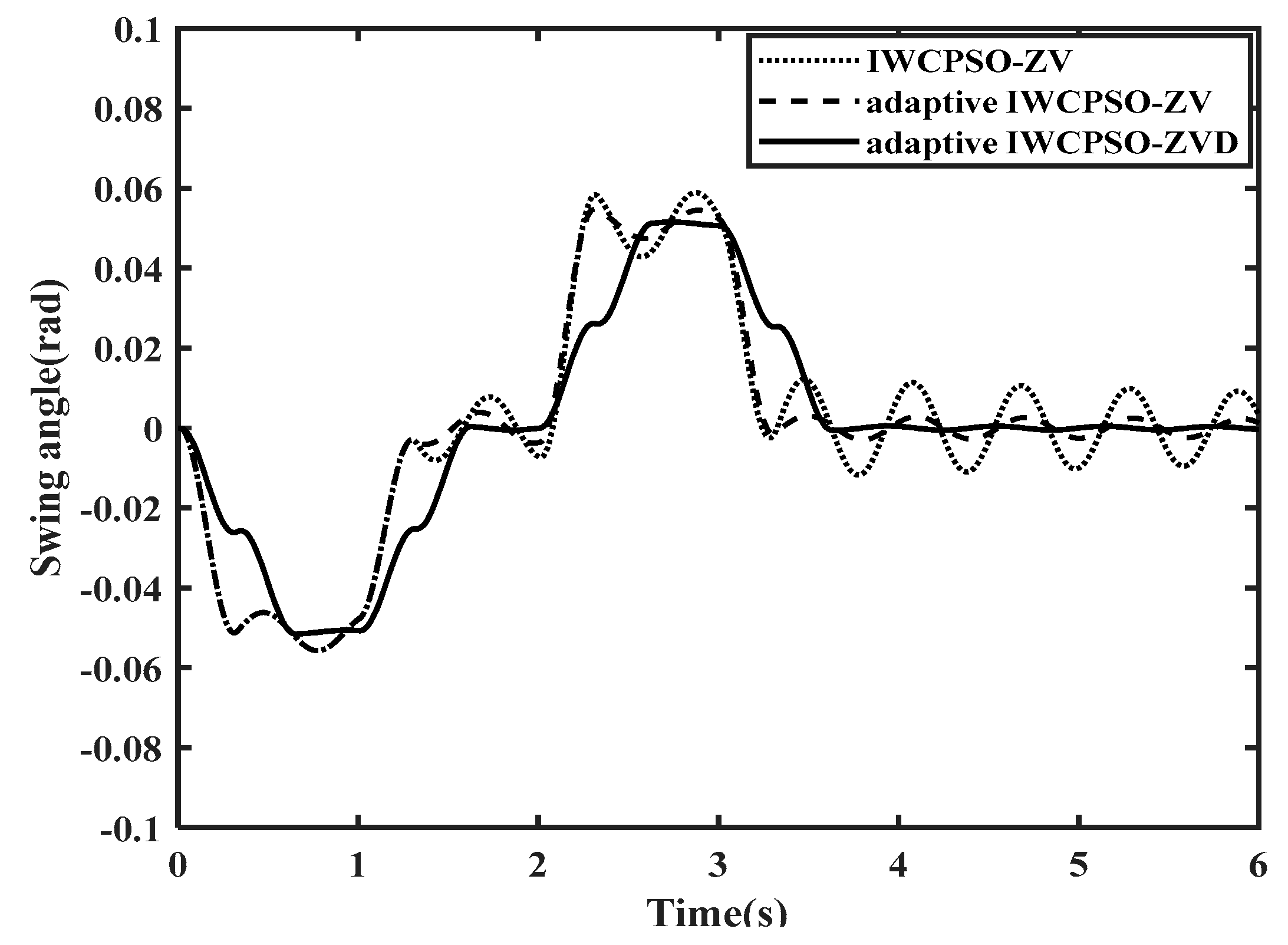 Applsci 13 09637 g010
