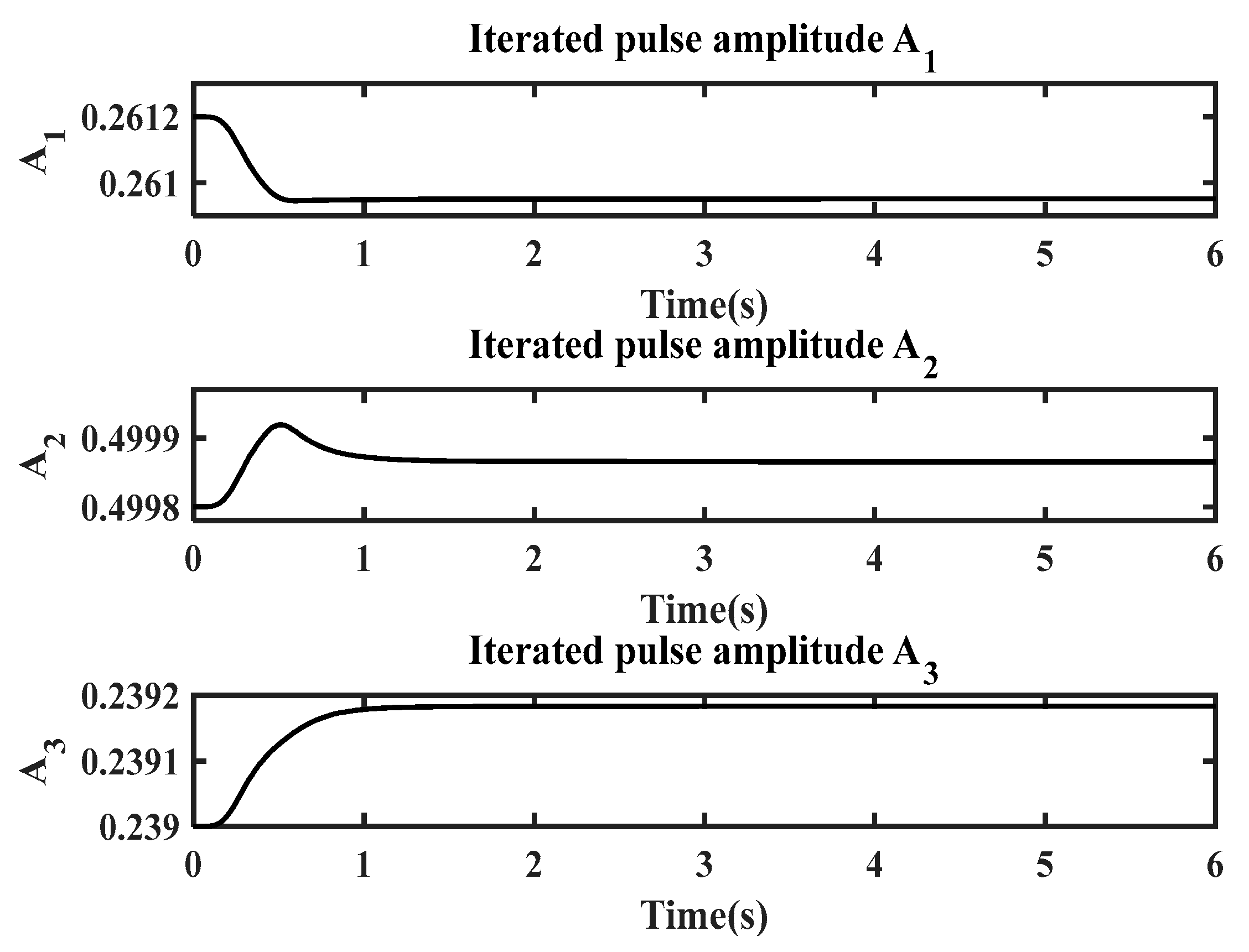 Applsci 13 09637 g012