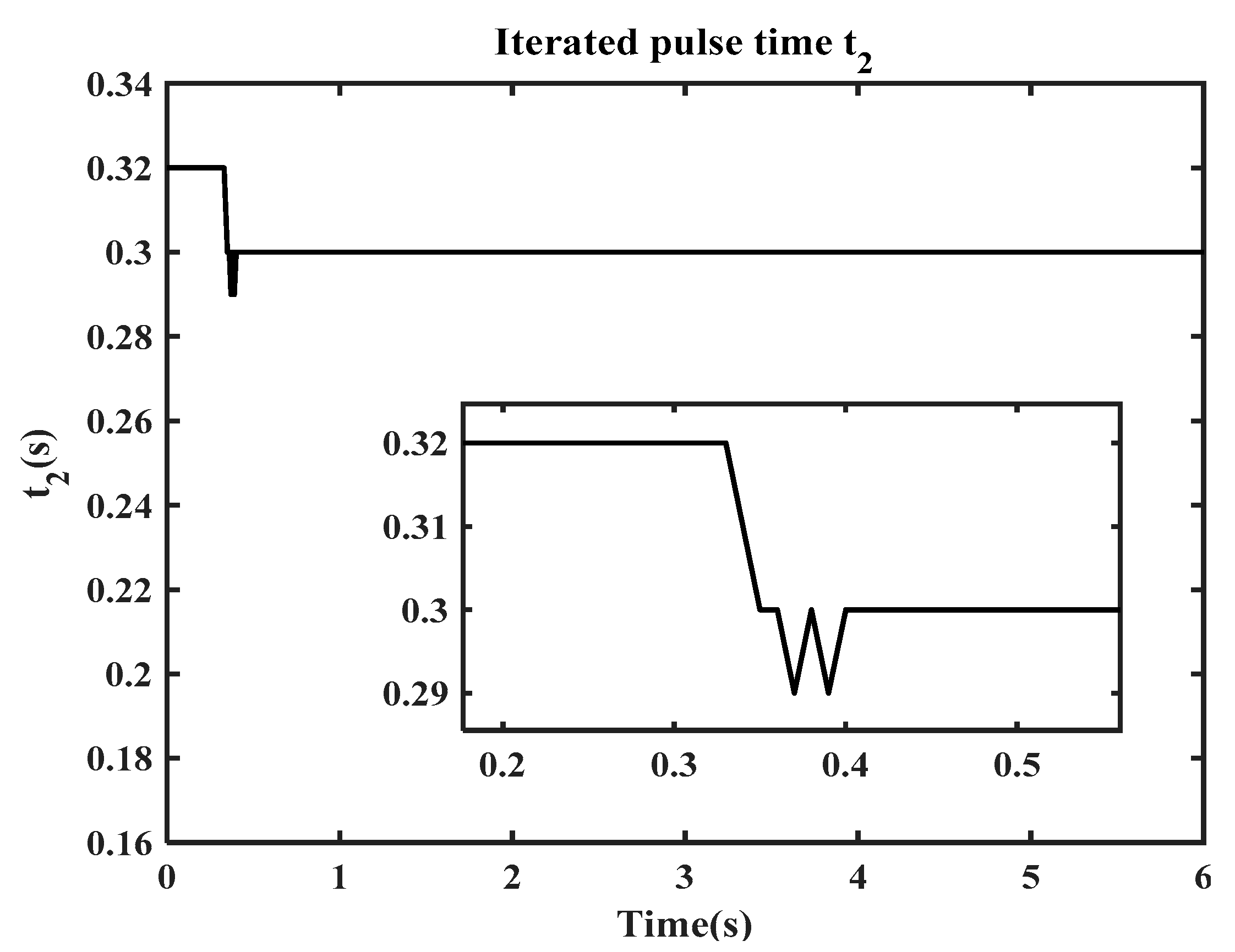 Applsci 13 09637 g013