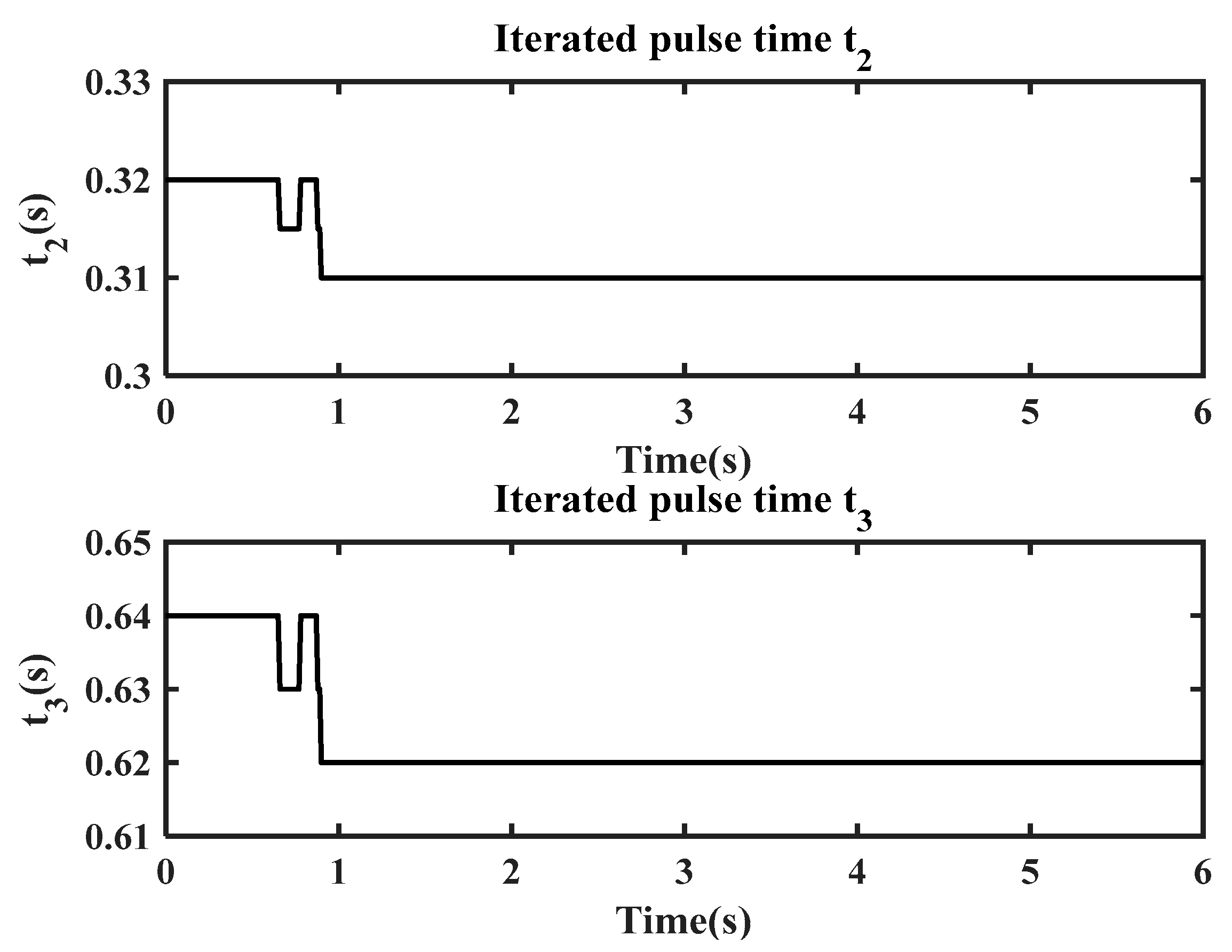 Applsci 13 09637 g014