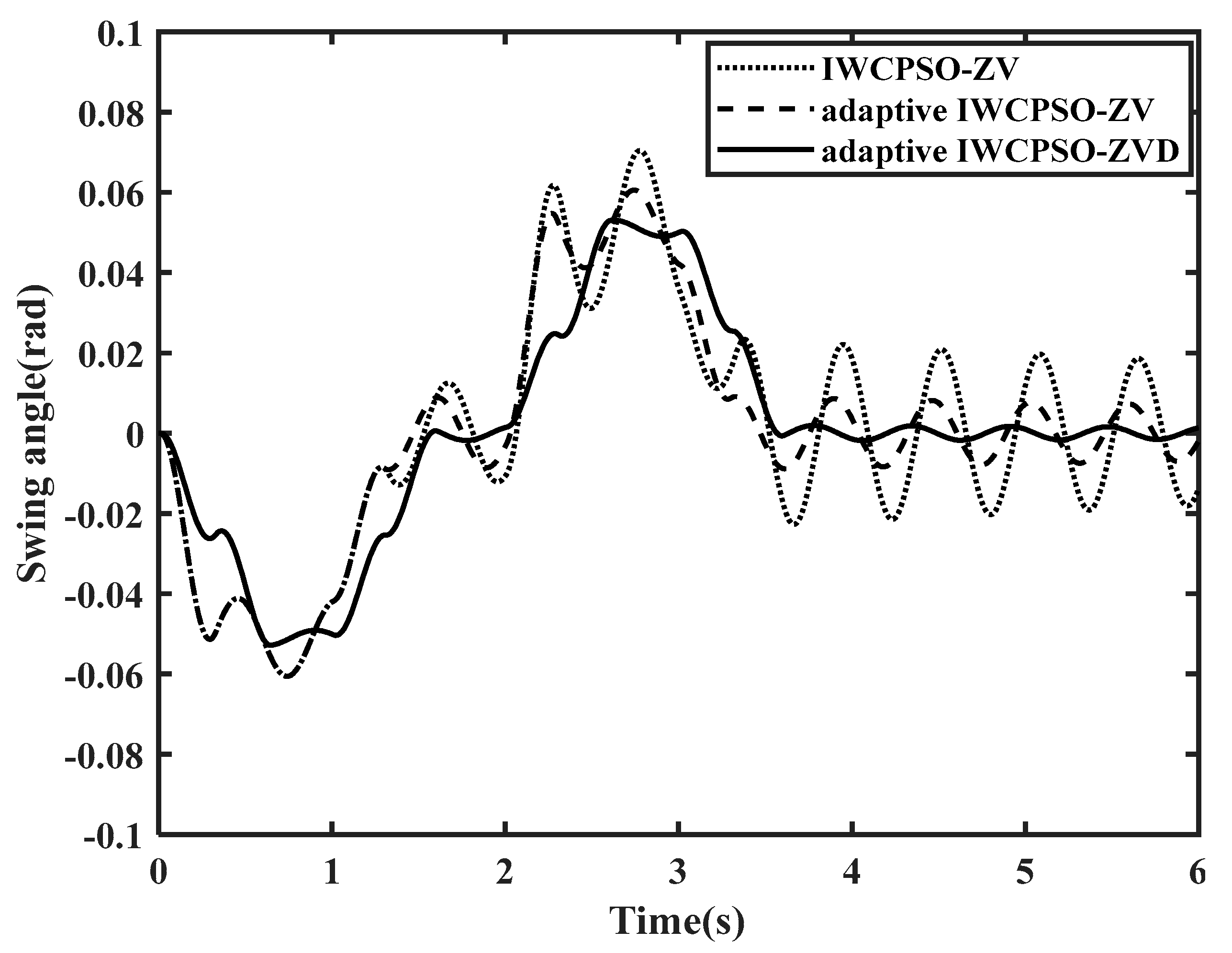 Applsci 13 09637 g015
