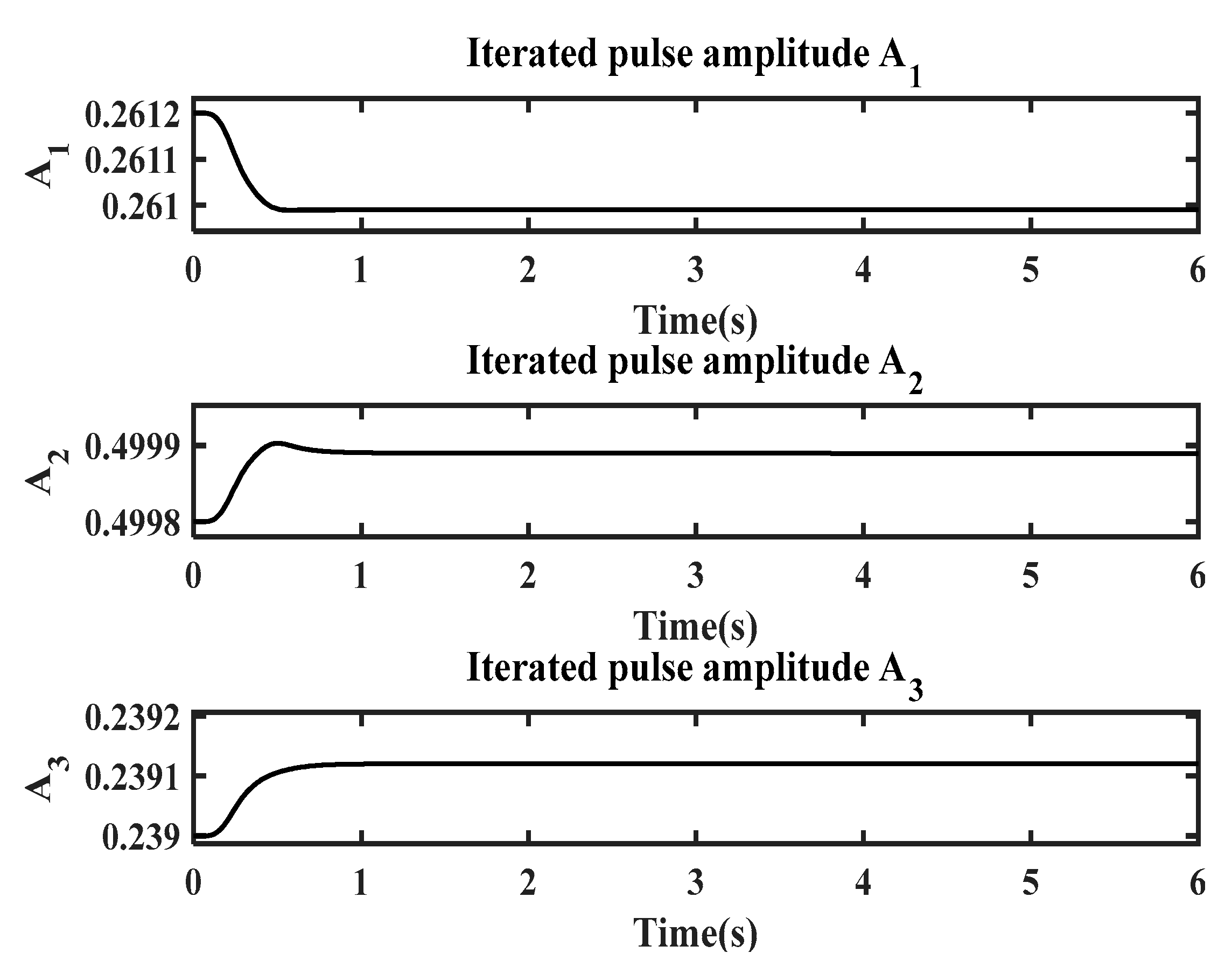 Applsci 13 09637 g017