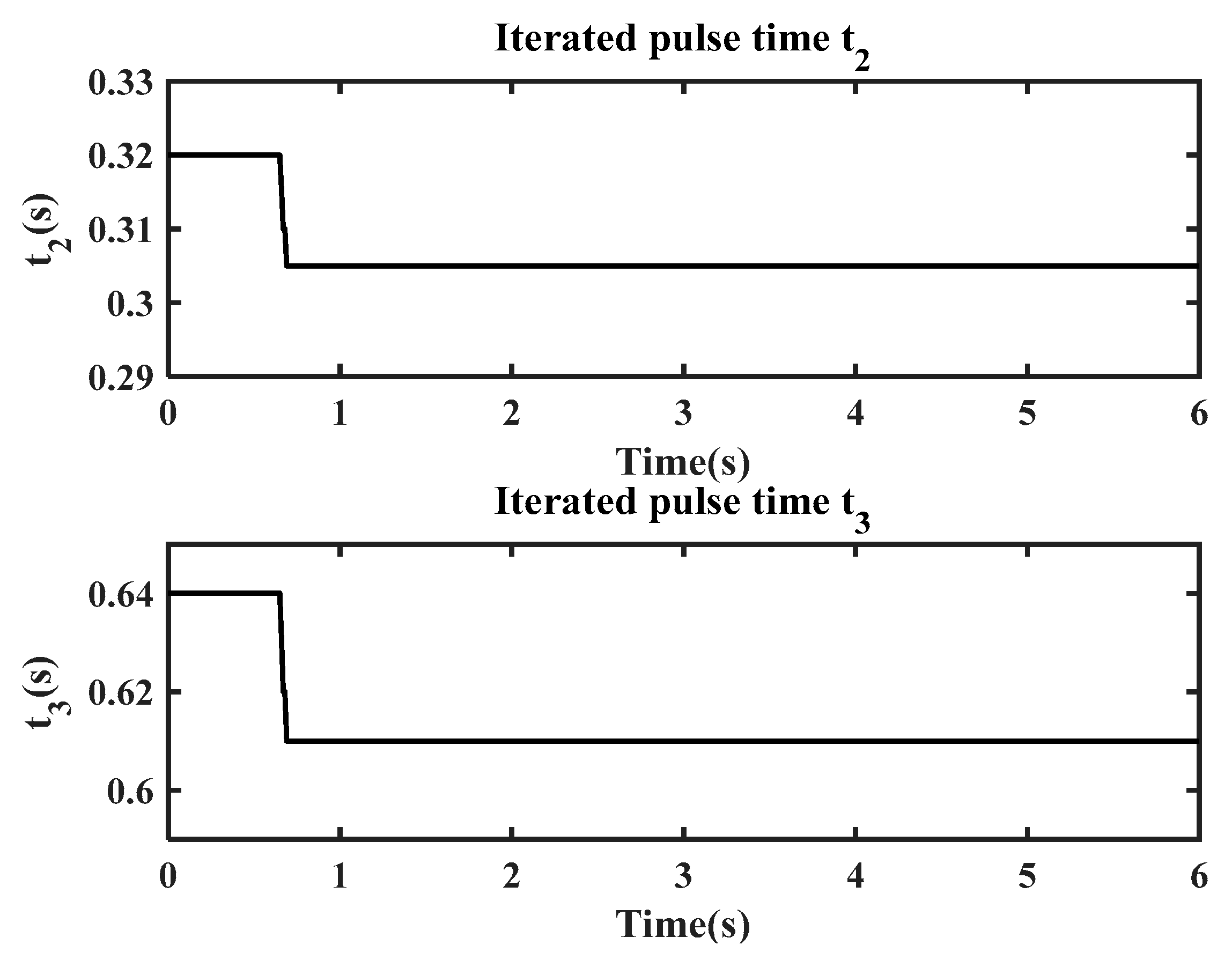 Applsci 13 09637 g019
