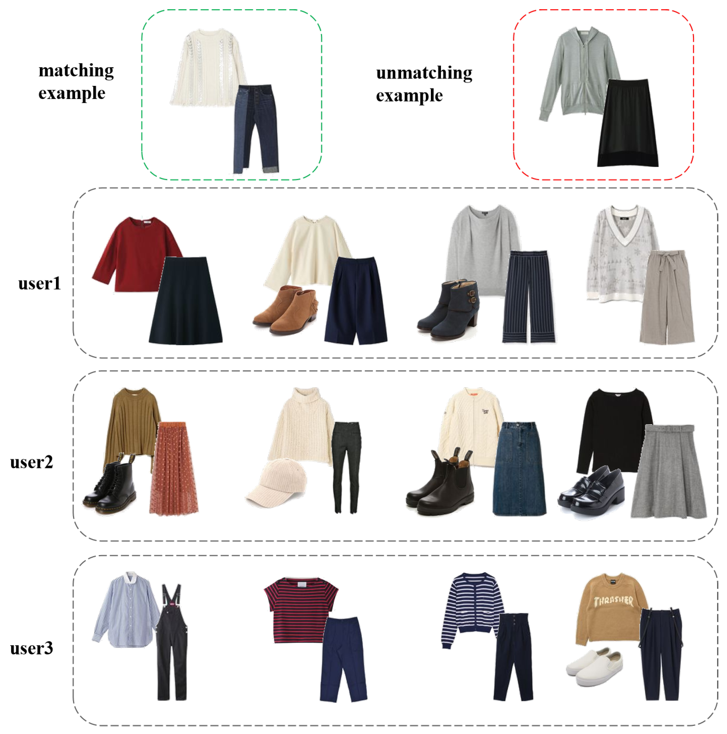 Layered A-line Skirt
