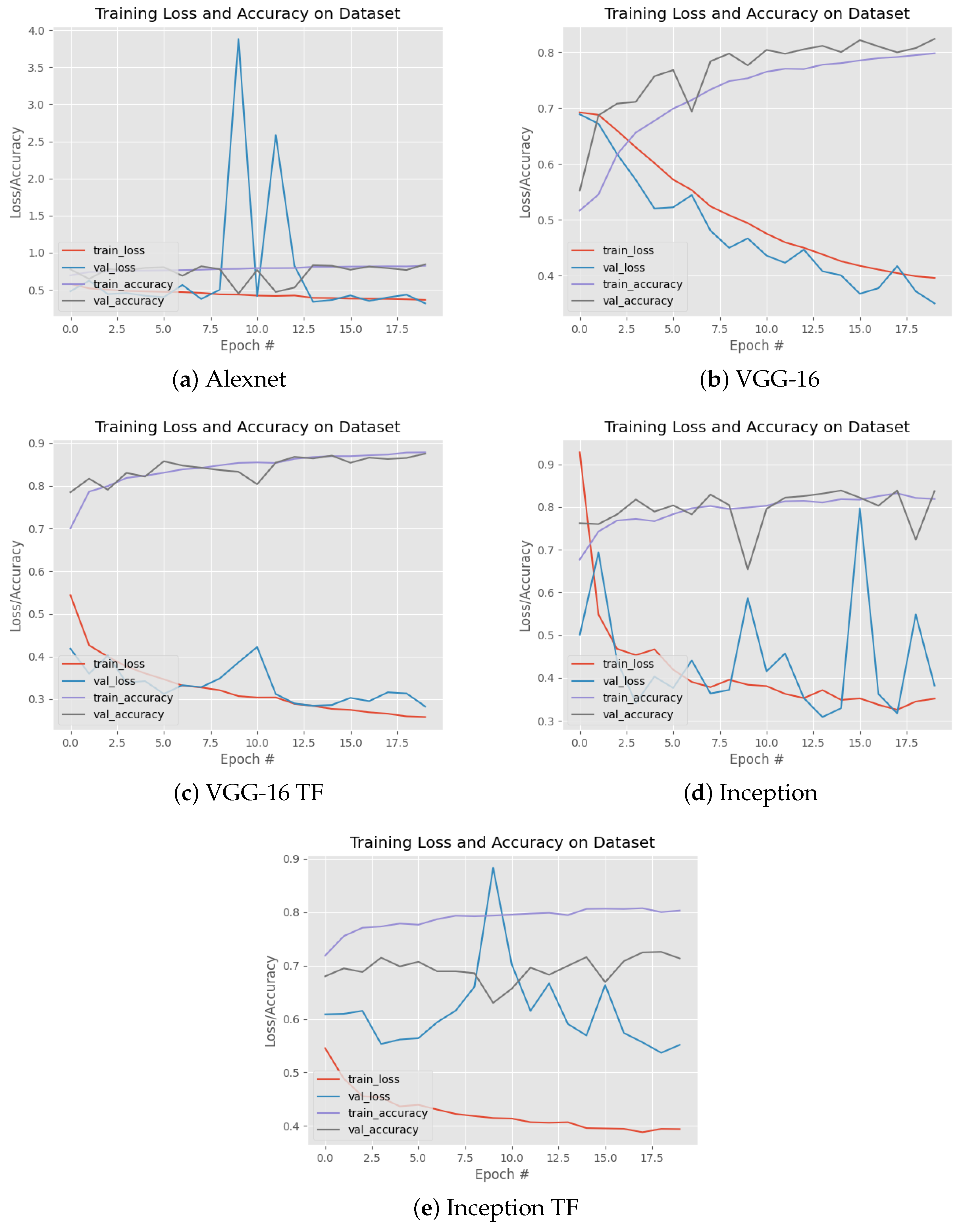 Applsci 13 09639 g004