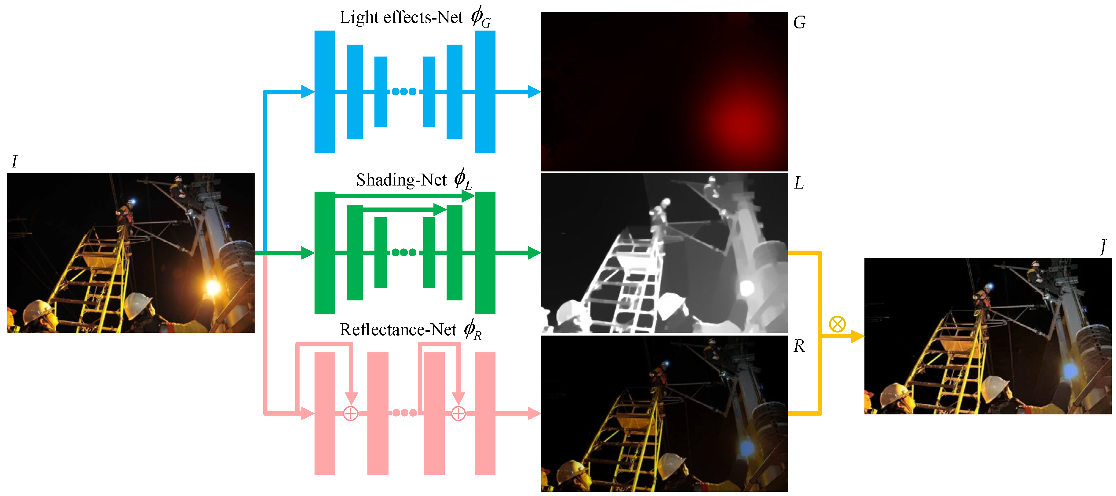Applsci 13 09645 g004