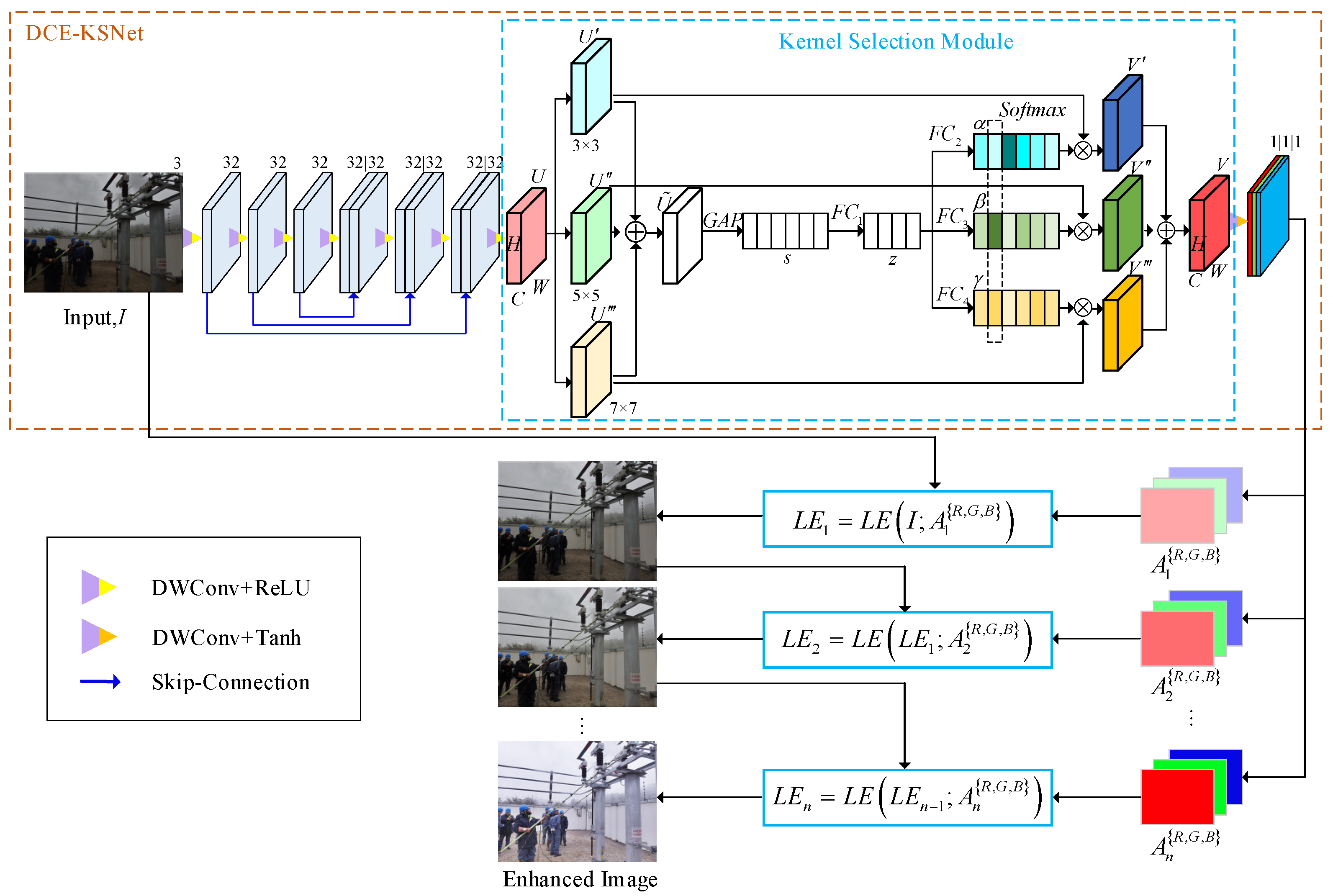 Applsci 13 09645 g005