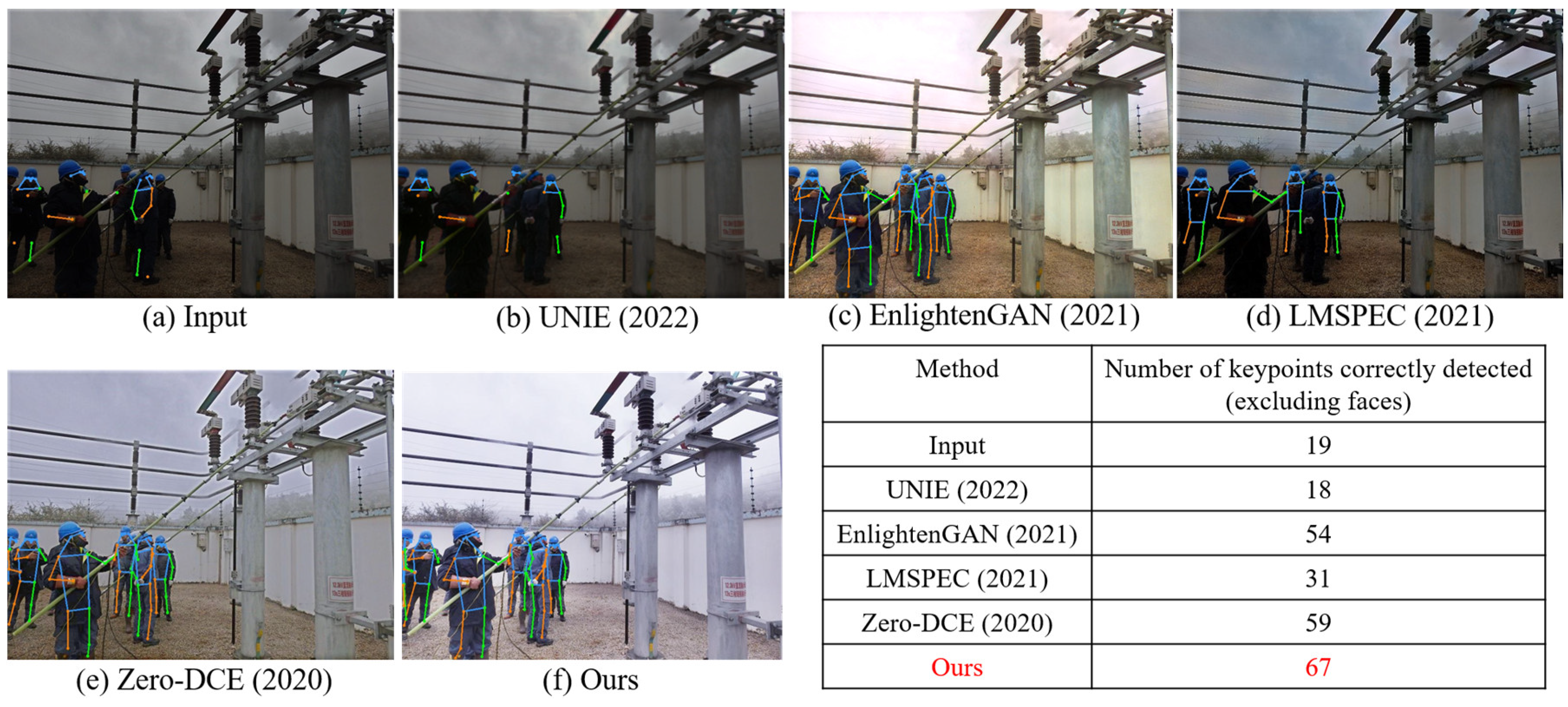 Applsci 13 09645 g010