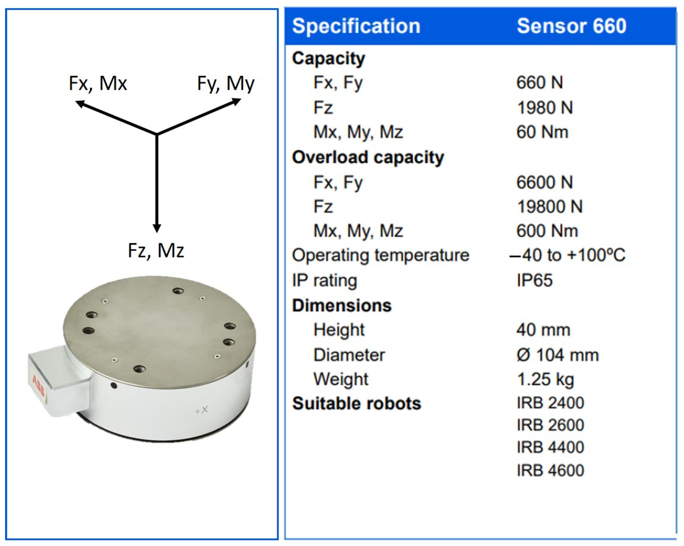 Applsci 13 09646 g003