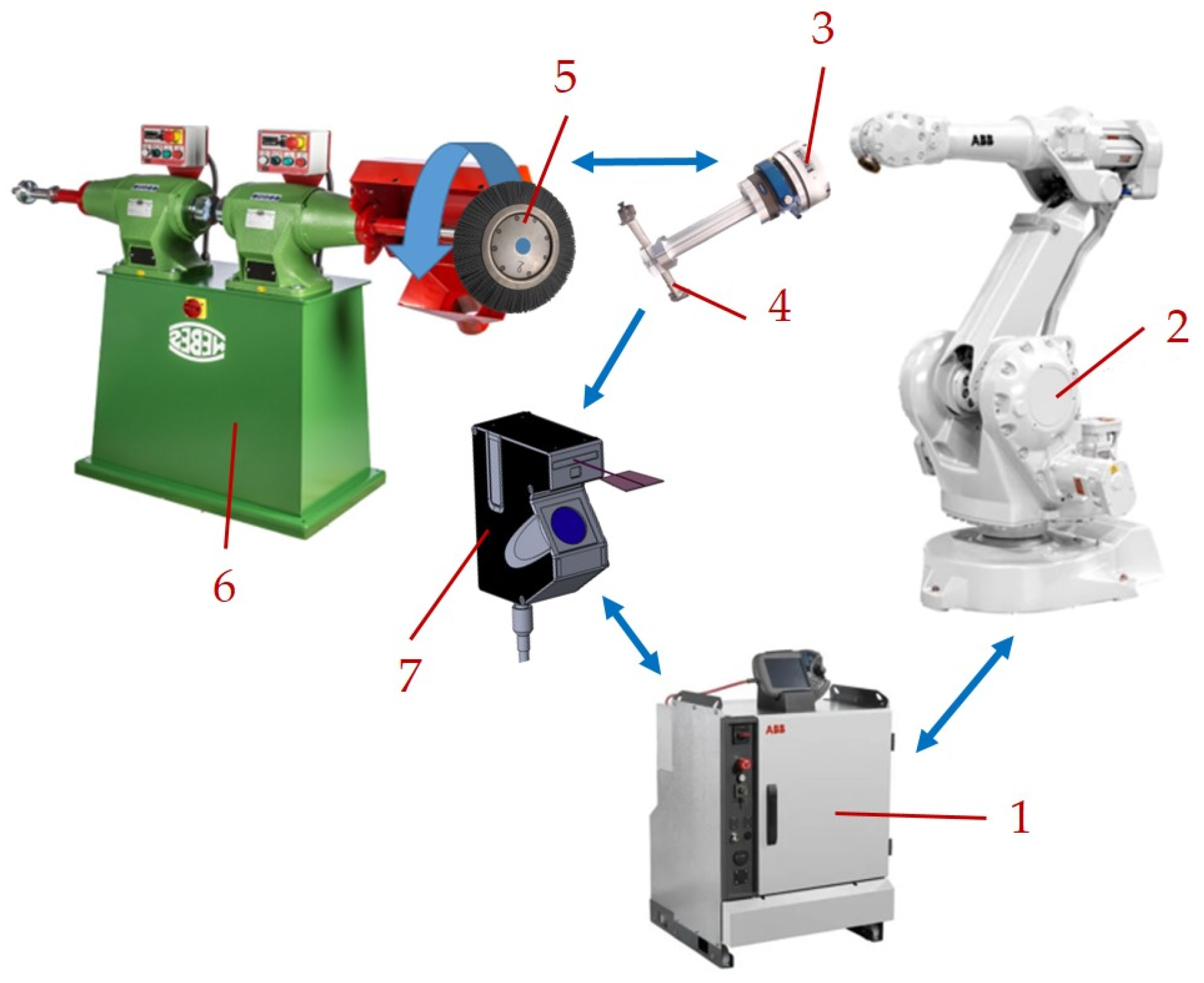 Applsci 13 09646 g005