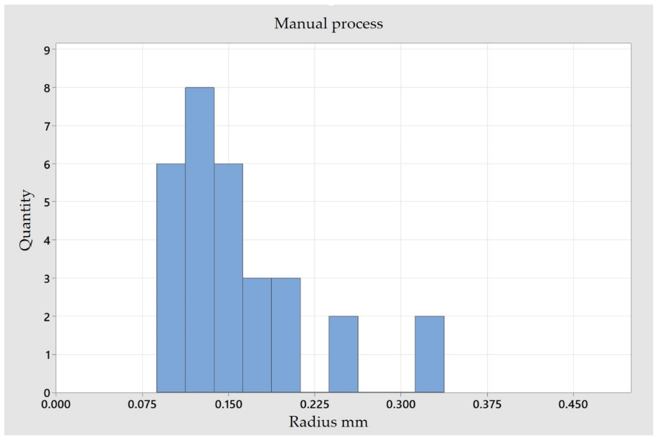 Applsci 13 09646 g012