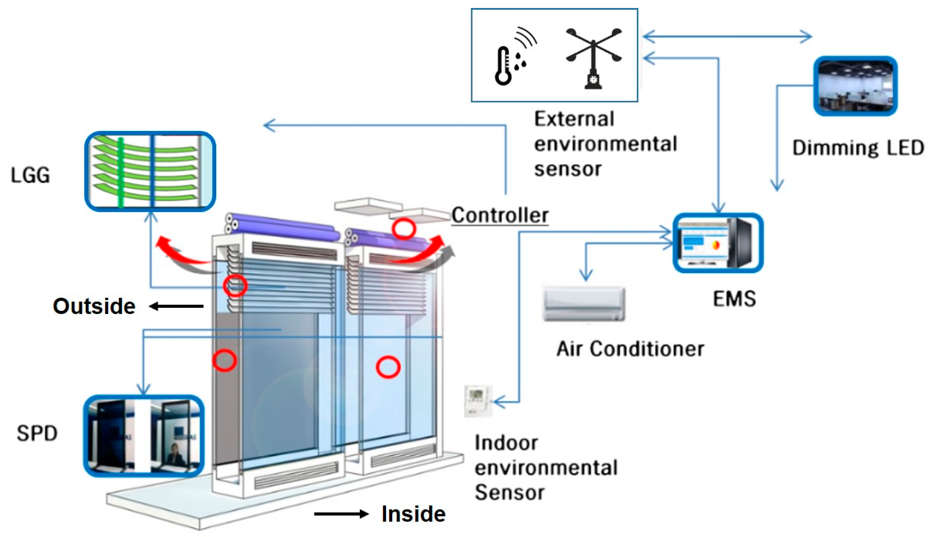 Applsci 13 09647 g001