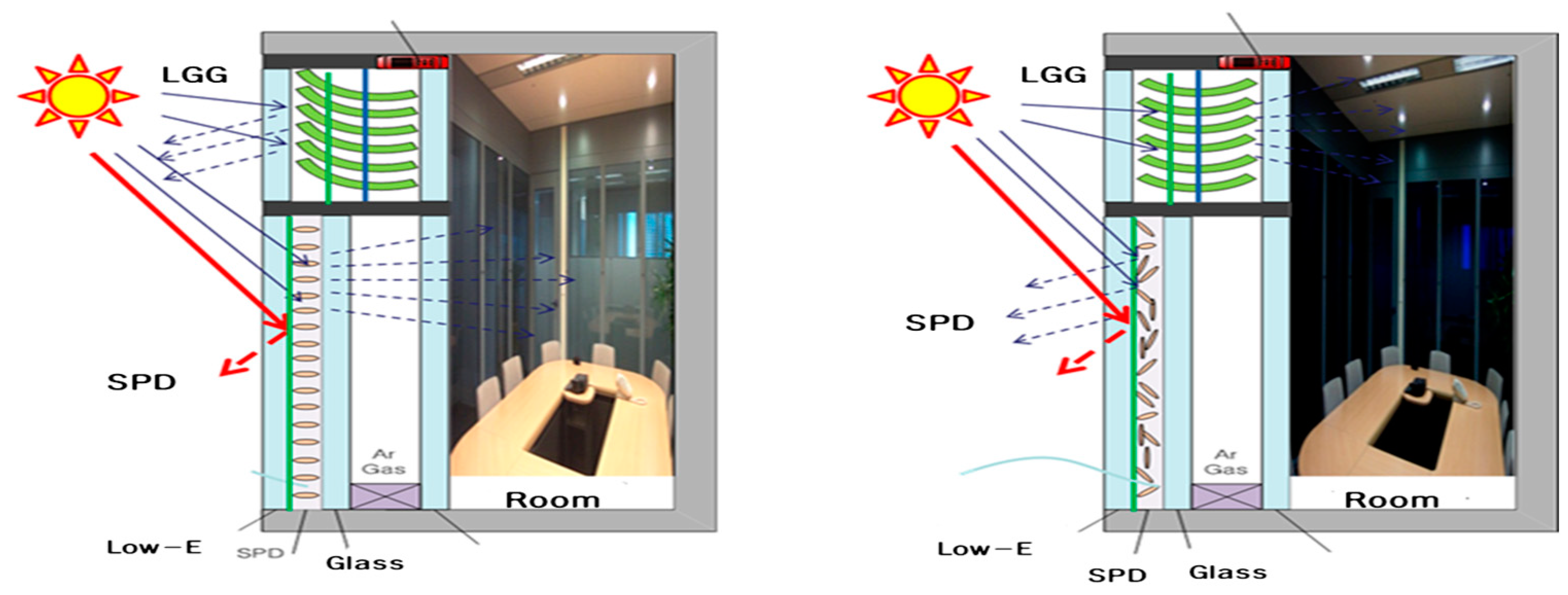 Applsci 13 09647 g002