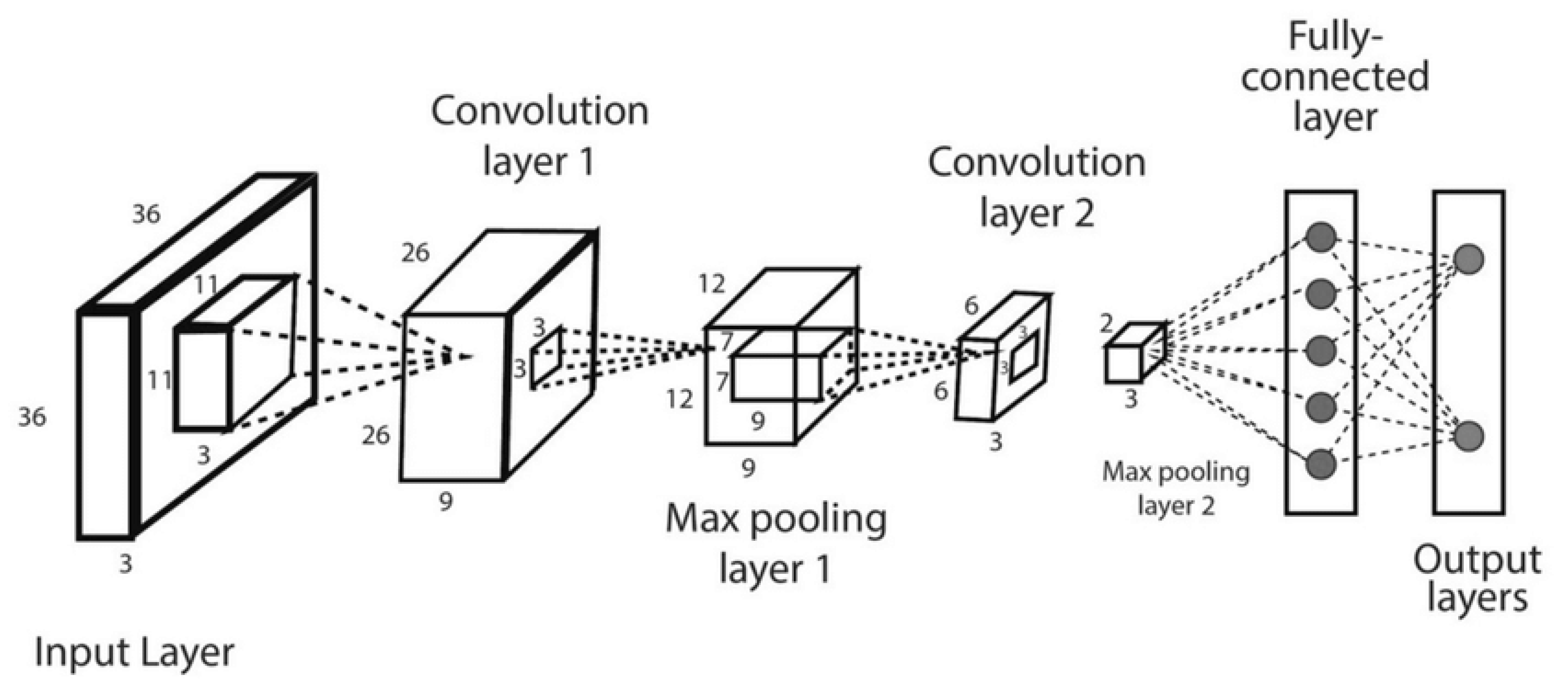Applsci 13 09648 g001