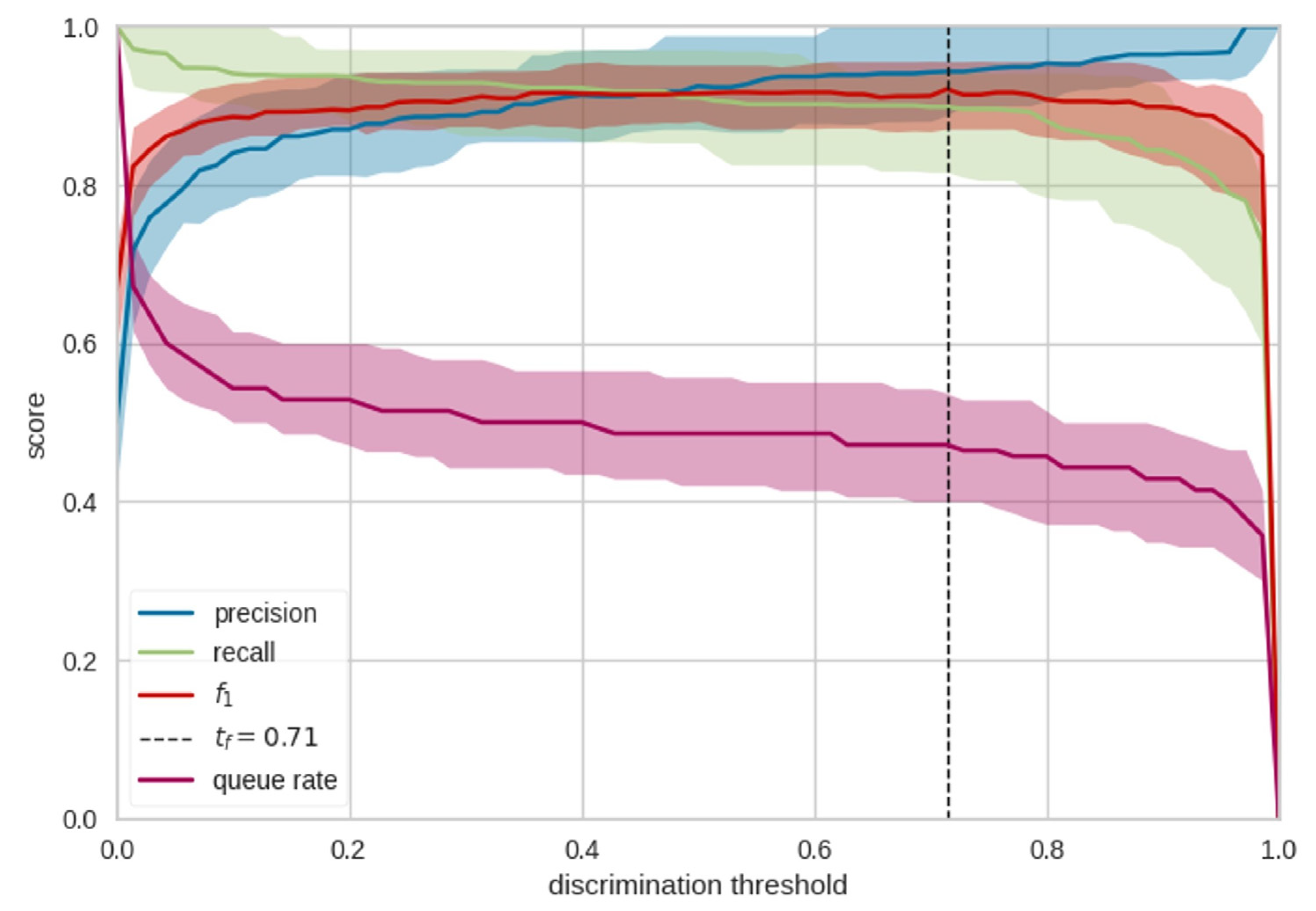 Applsci 13 09648 g005
