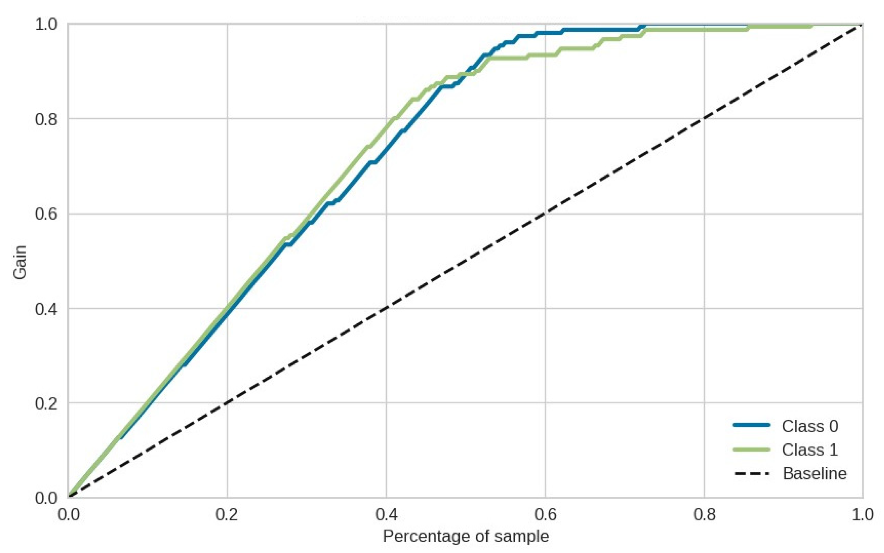 Applsci 13 09648 g008