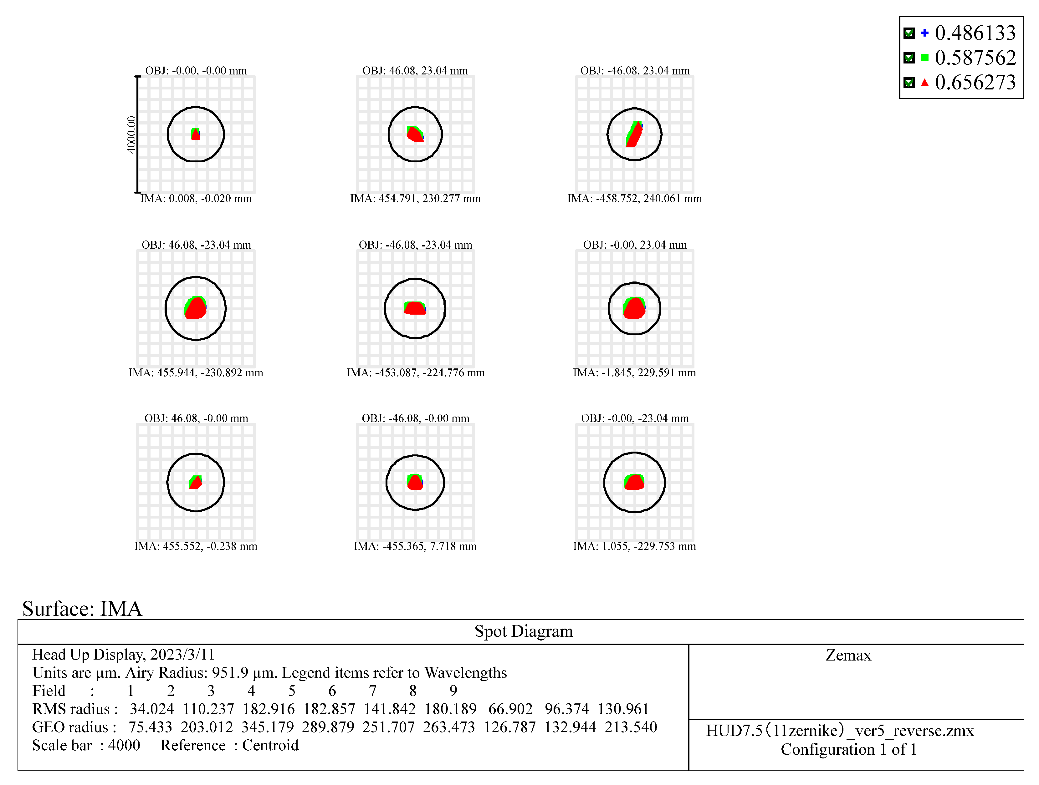 Applsci 13 09649 g011