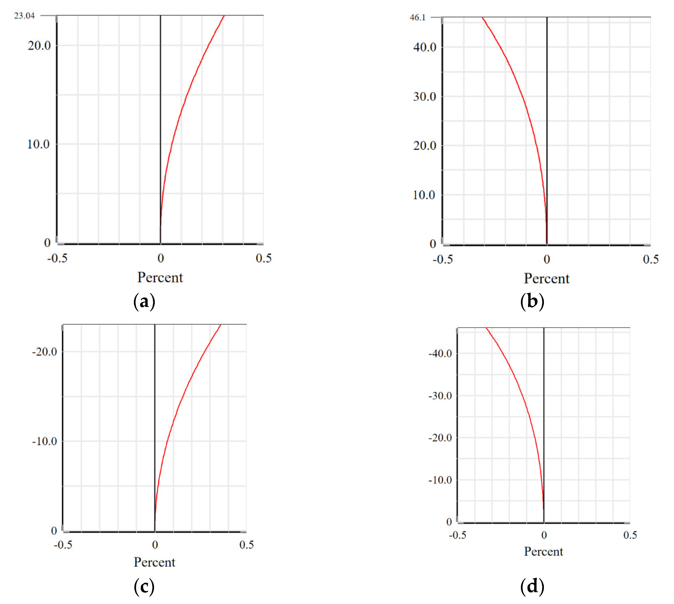 Applsci 13 09649 g013