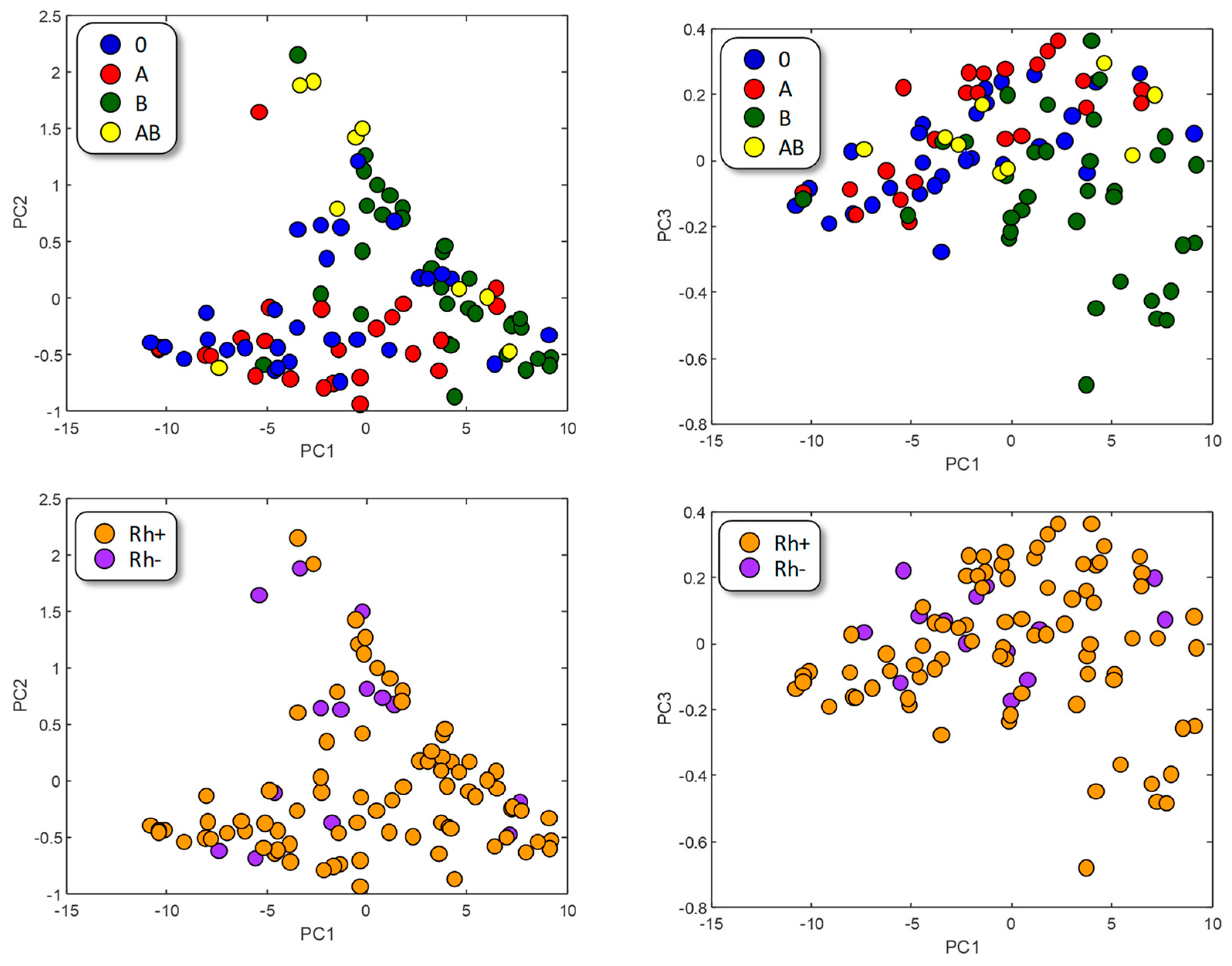 Applsci 13 09650 g002