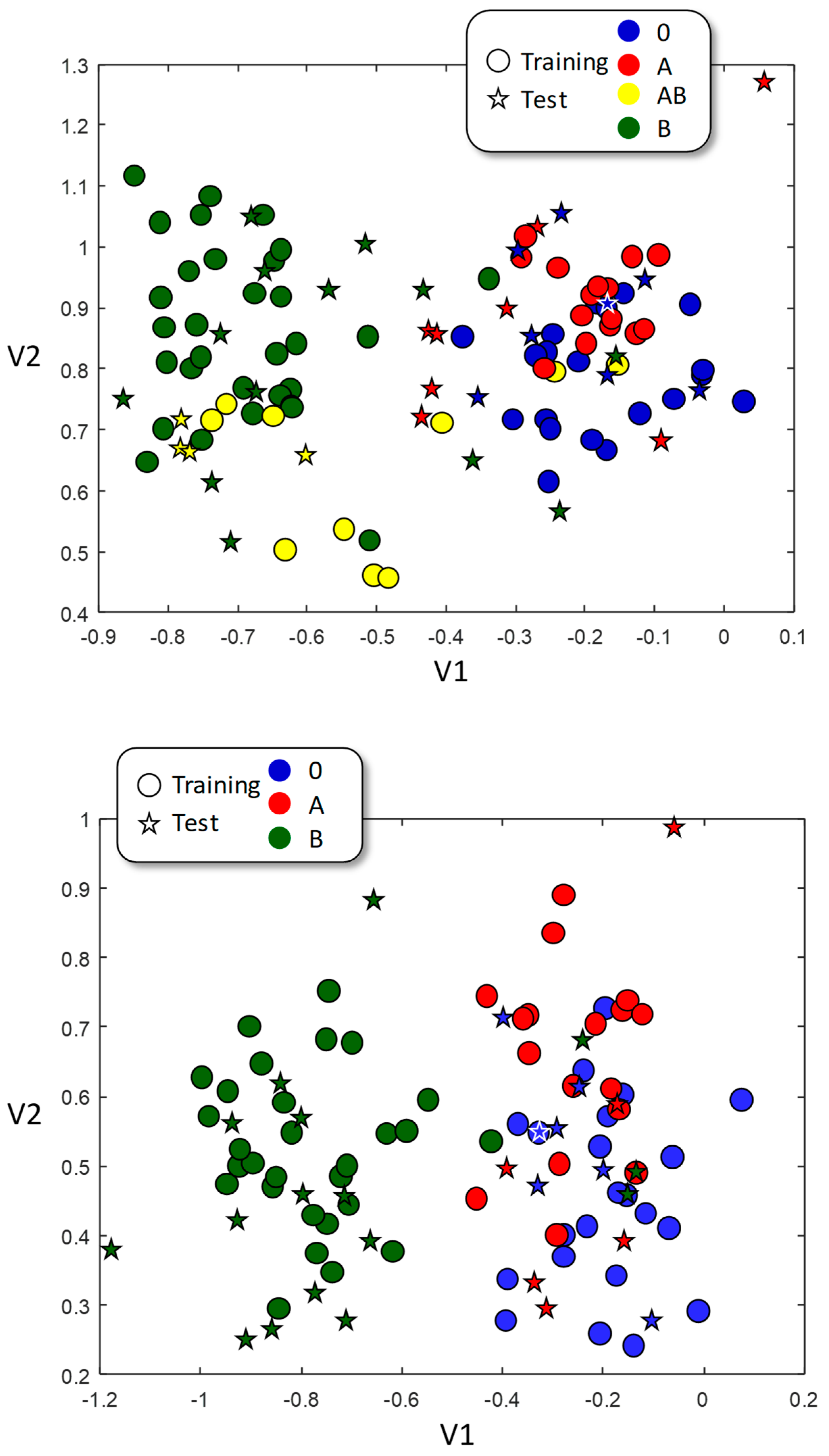 Applsci 13 09650 g003