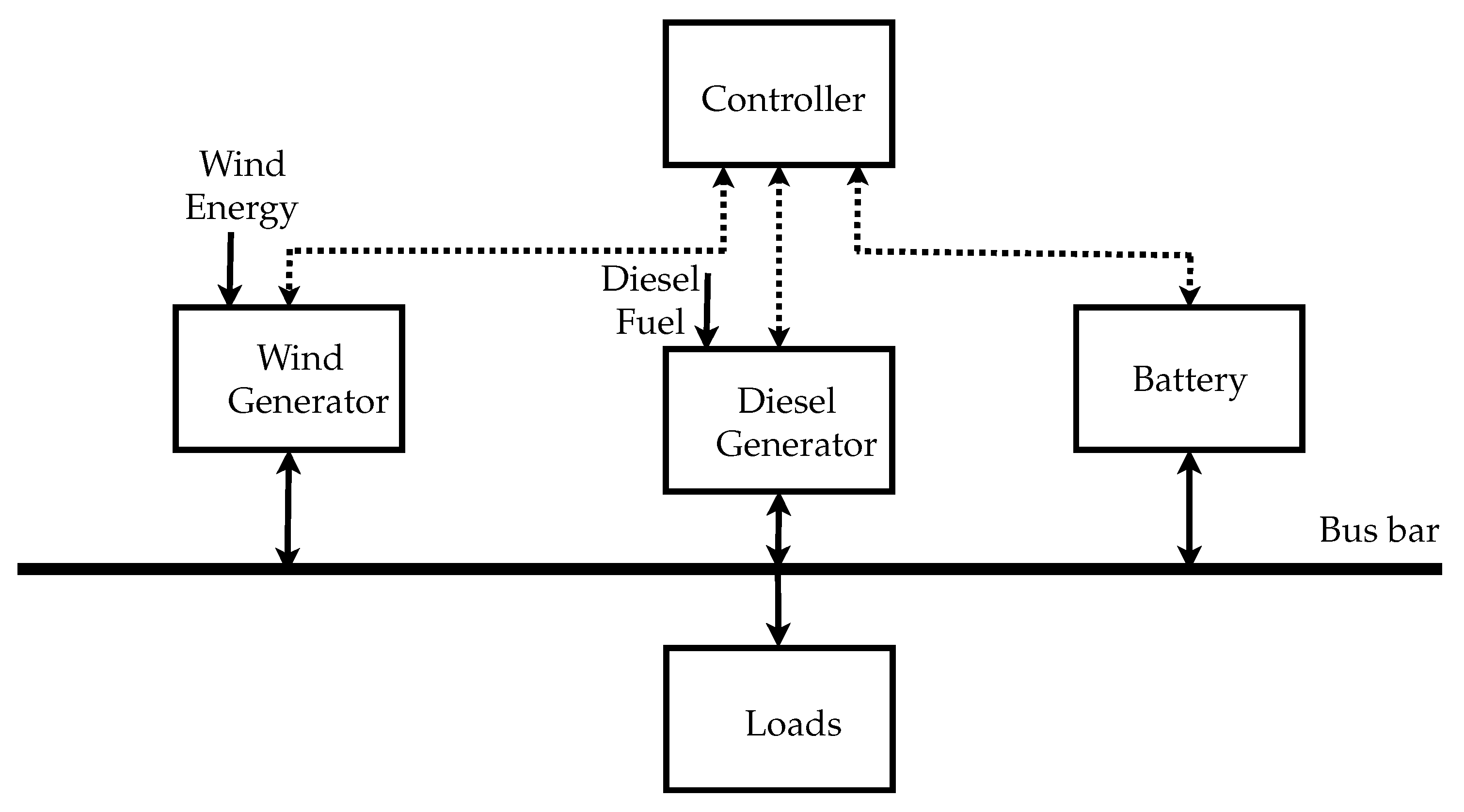 Applsci 13 09652 g001 Applsci 13 09652 g001