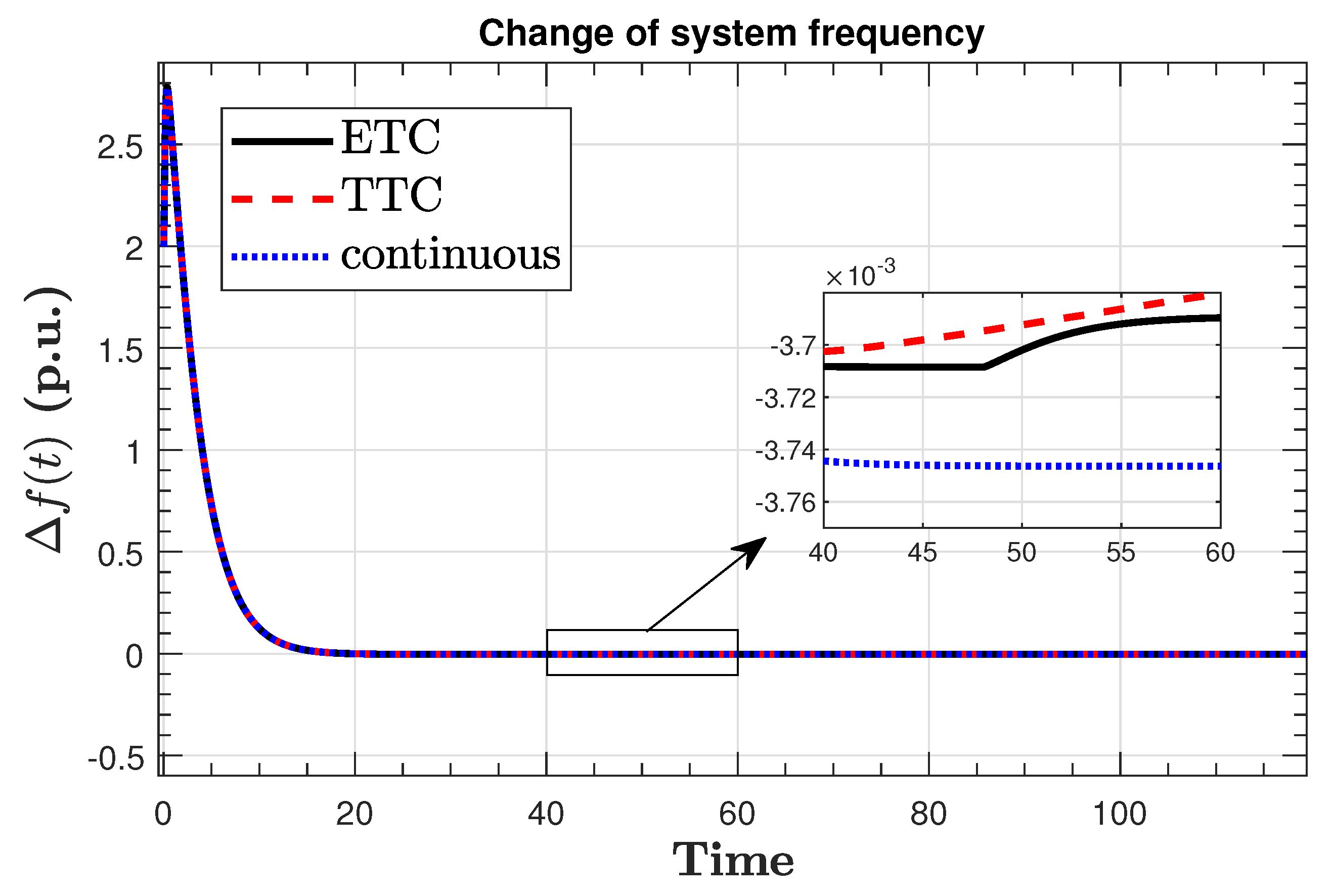 Applsci 13 09652 g003 Applsci 13 09652 g003