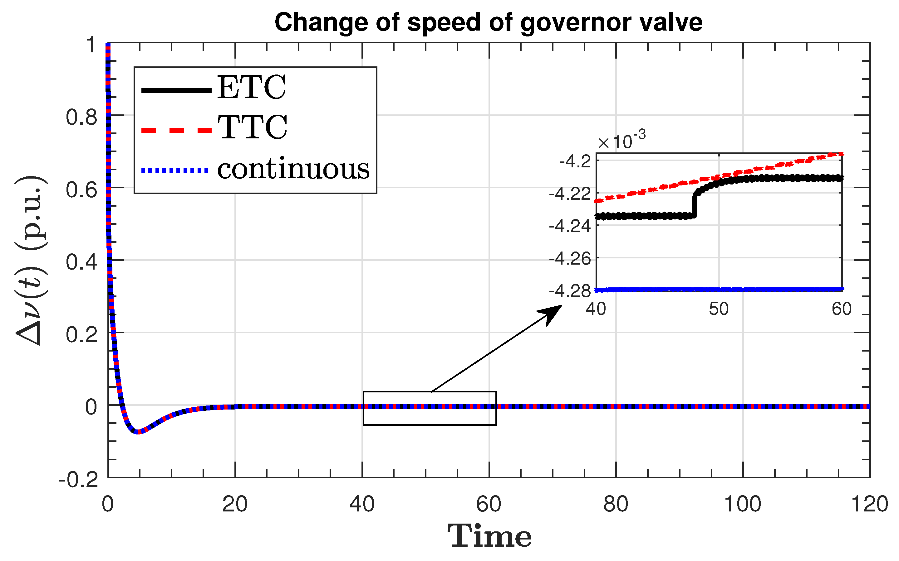 Applsci 13 09652 g006 Applsci 13 09652 g006
