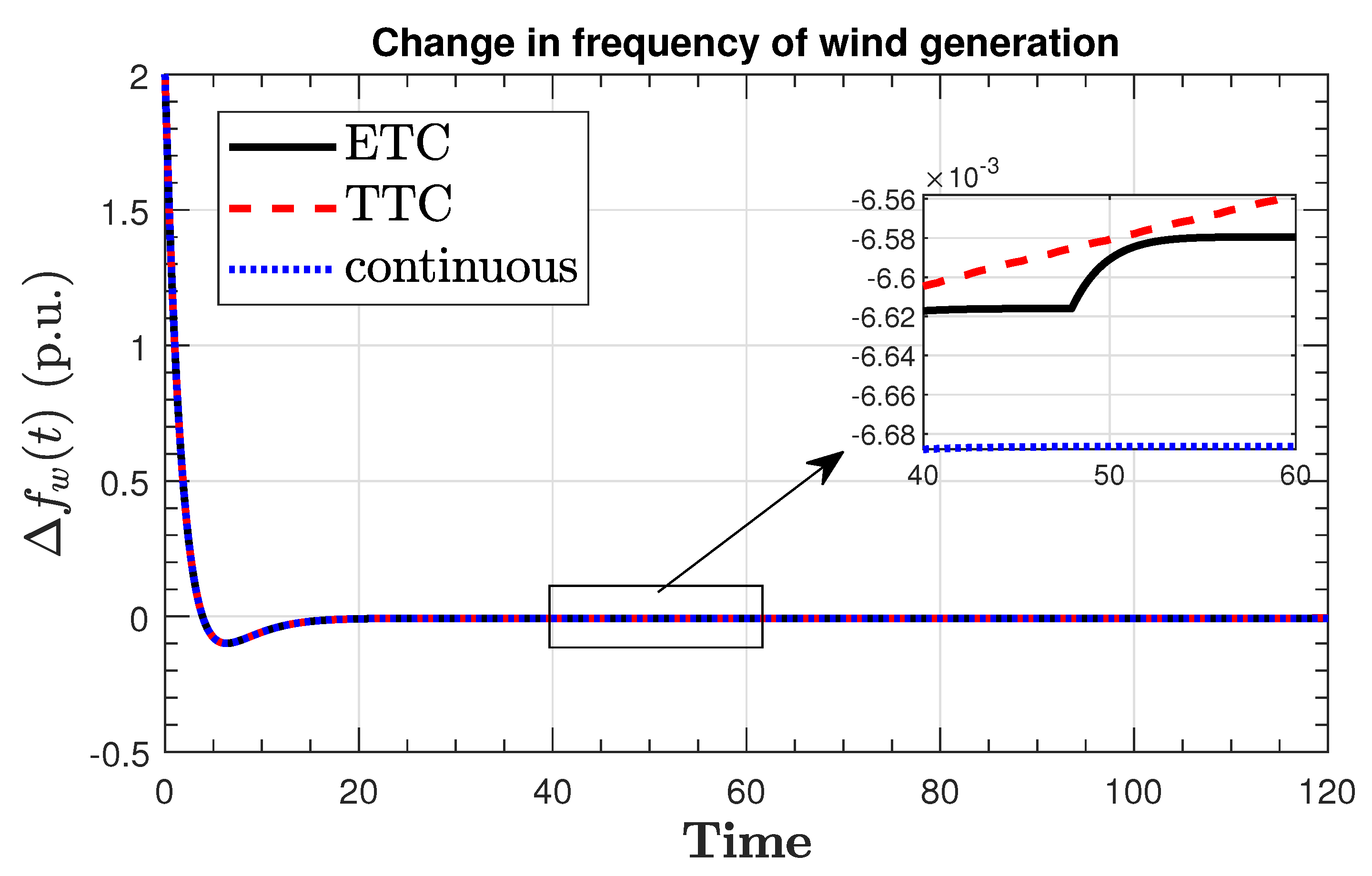 Applsci 13 09652 g007 Applsci 13 09652 g007