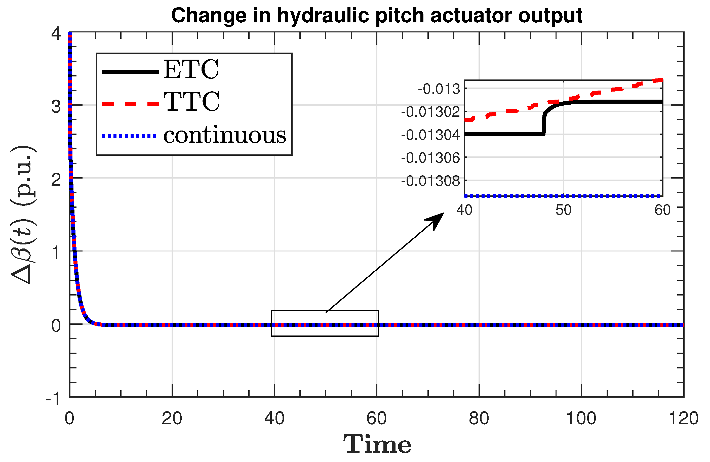 Applsci 13 09652 g008 Applsci 13 09652 g008