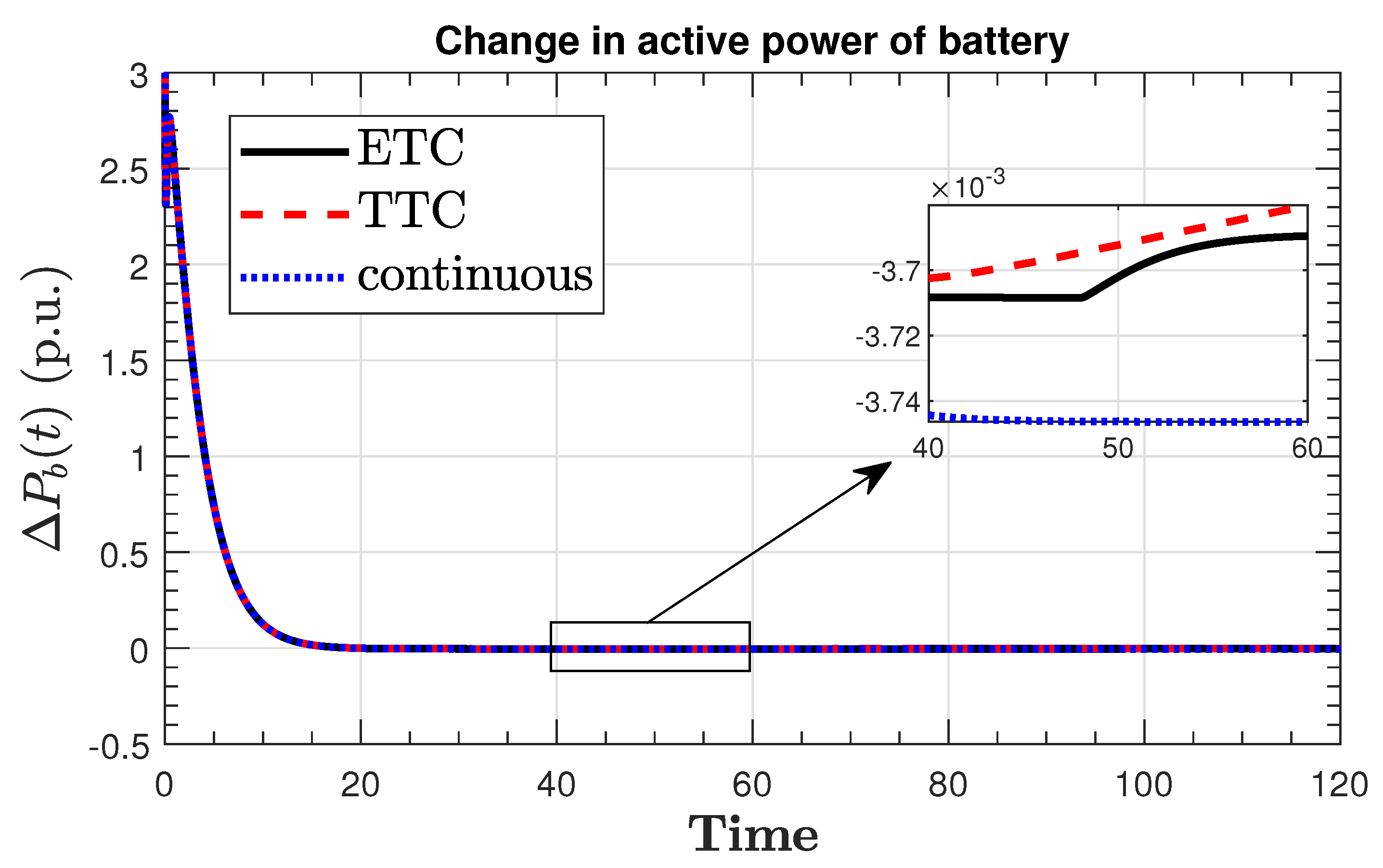 Applsci 13 09652 g009 Applsci 13 09652 g009