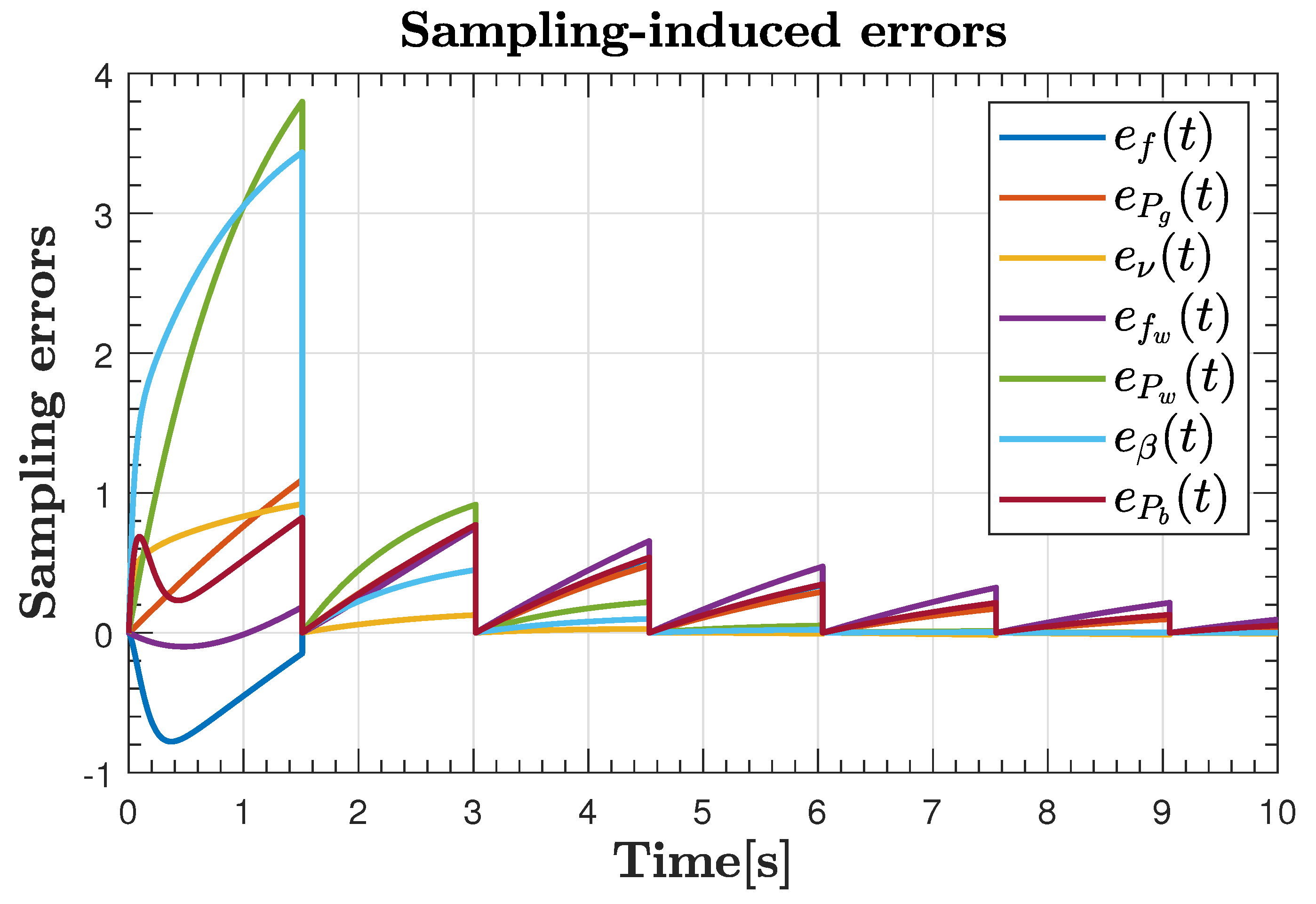 Applsci 13 09652 g010 Applsci 13 09652 g010