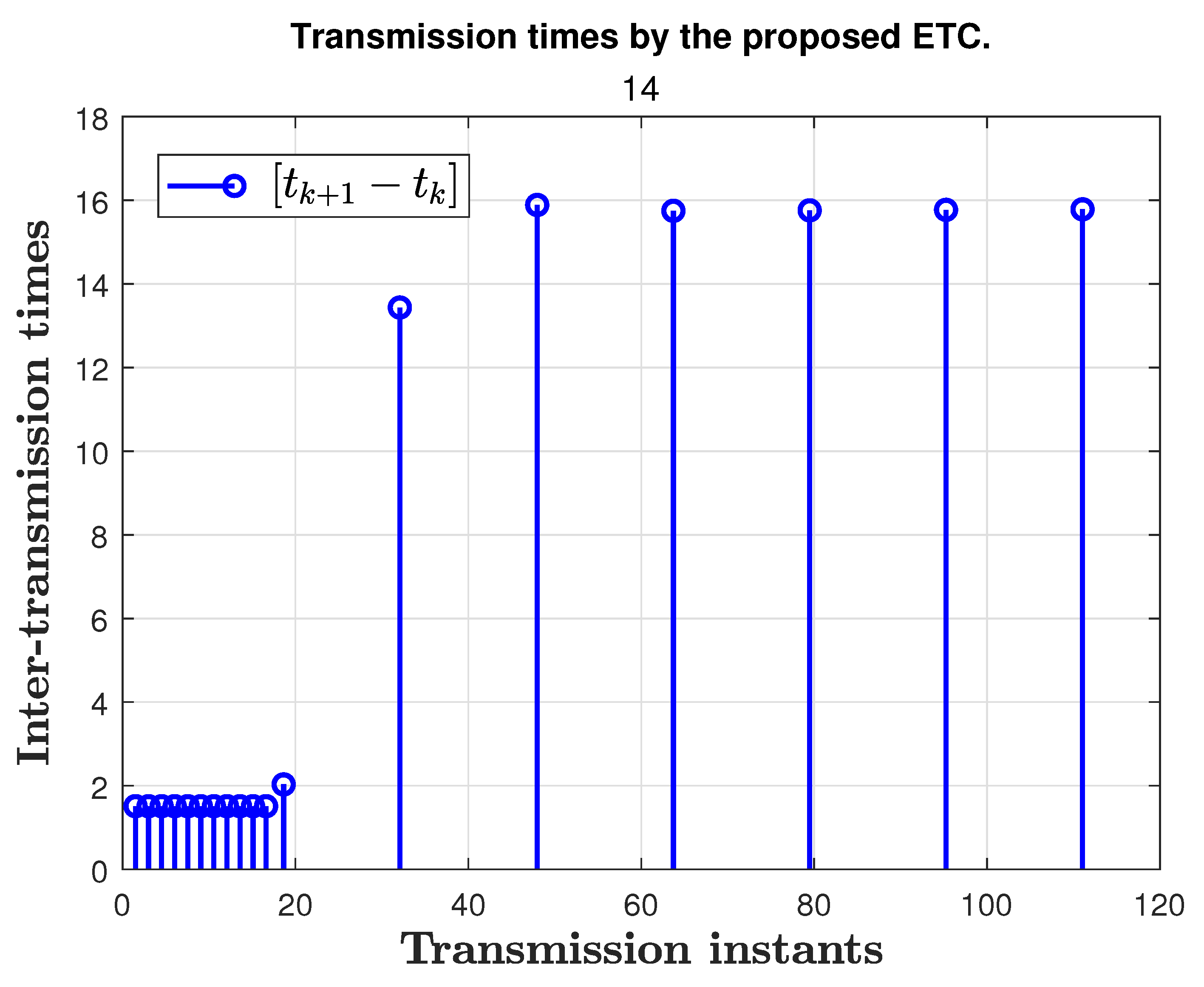Applsci 13 09652 g011 Applsci 13 09652 g011