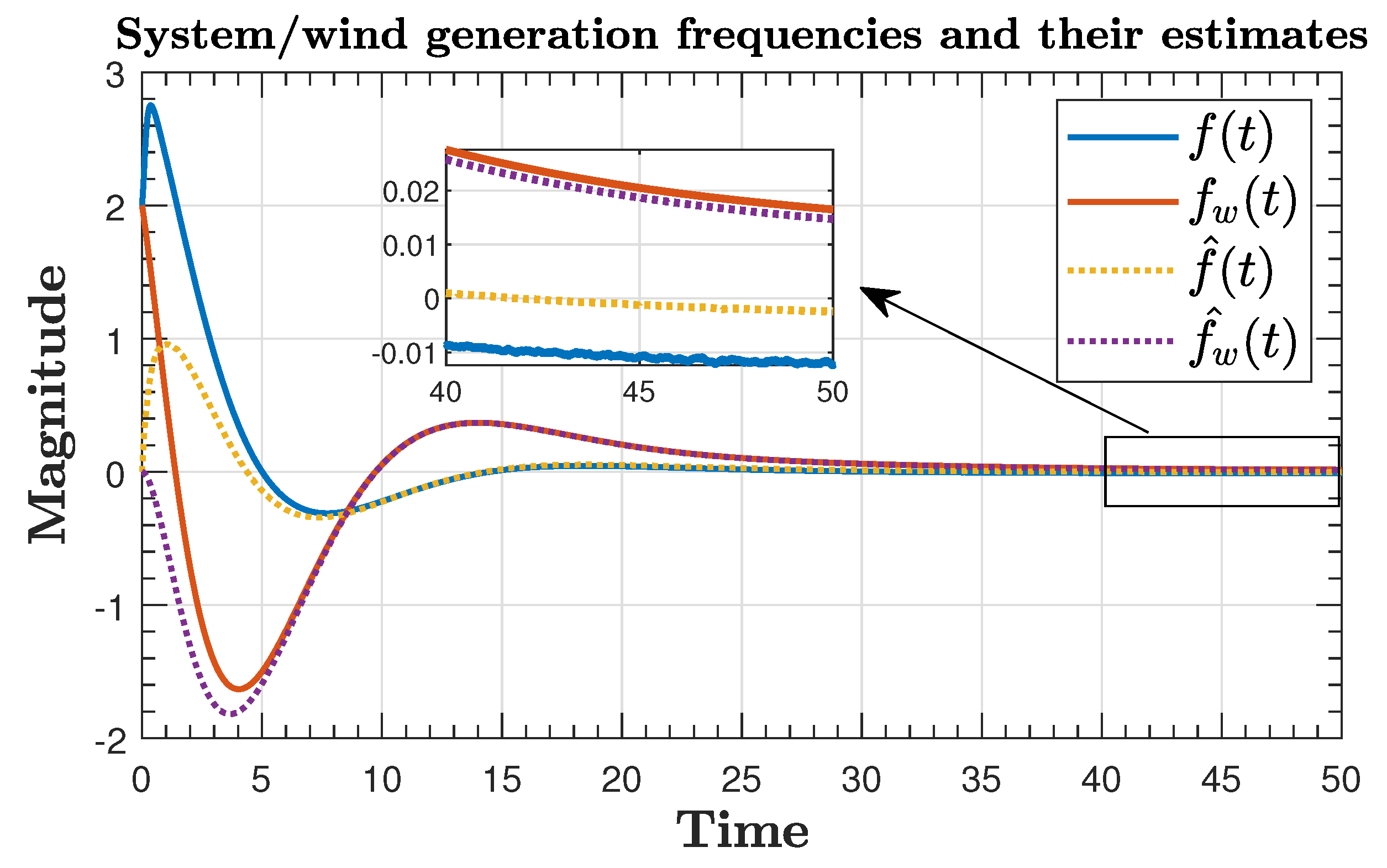 Applsci 13 09652 g012 Applsci 13 09652 g012