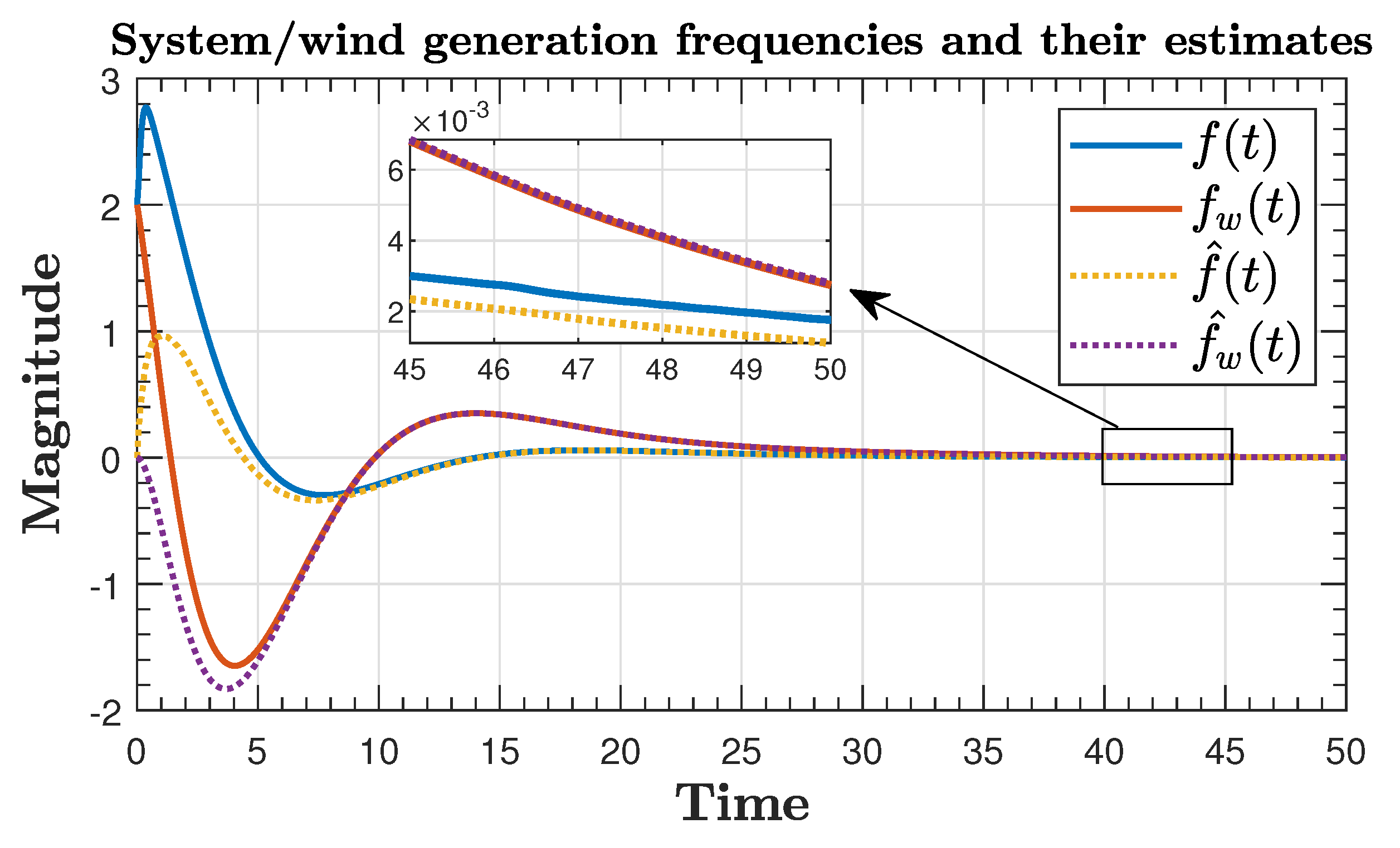 Applsci 13 09652 g013 Applsci 13 09652 g013