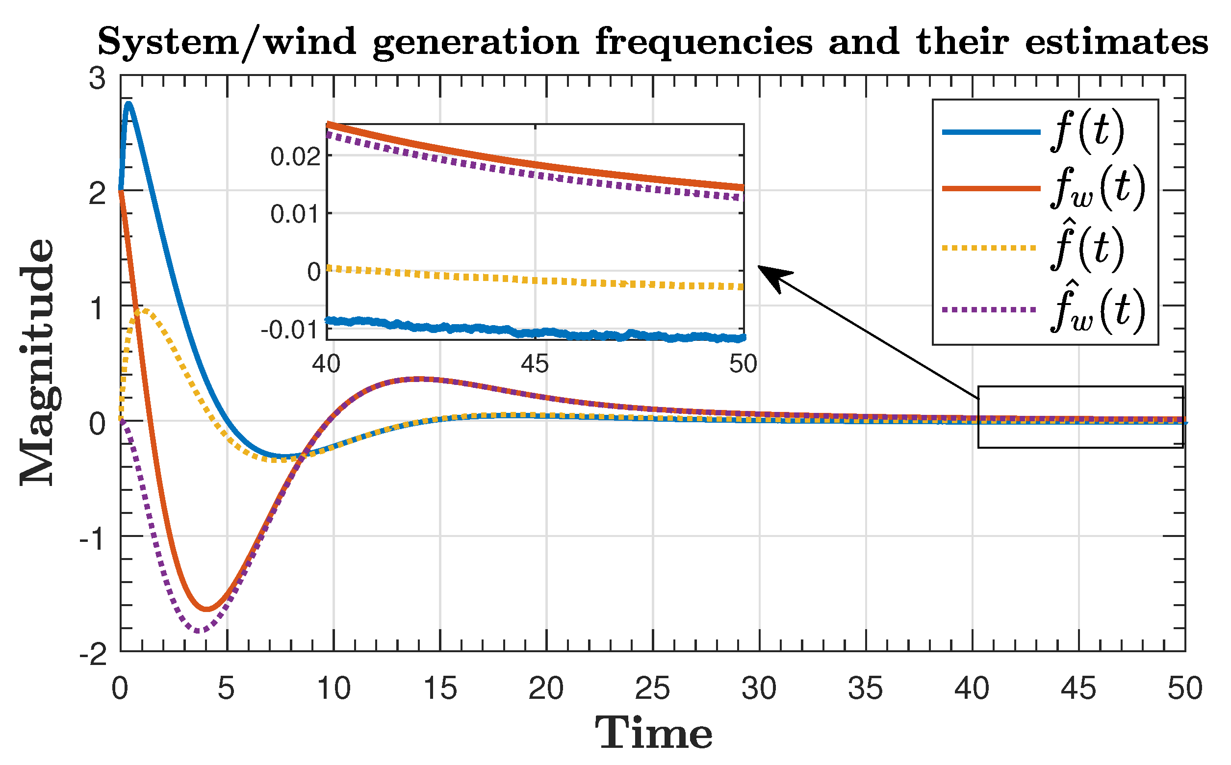 Applsci 13 09652 g015 Applsci 13 09652 g015