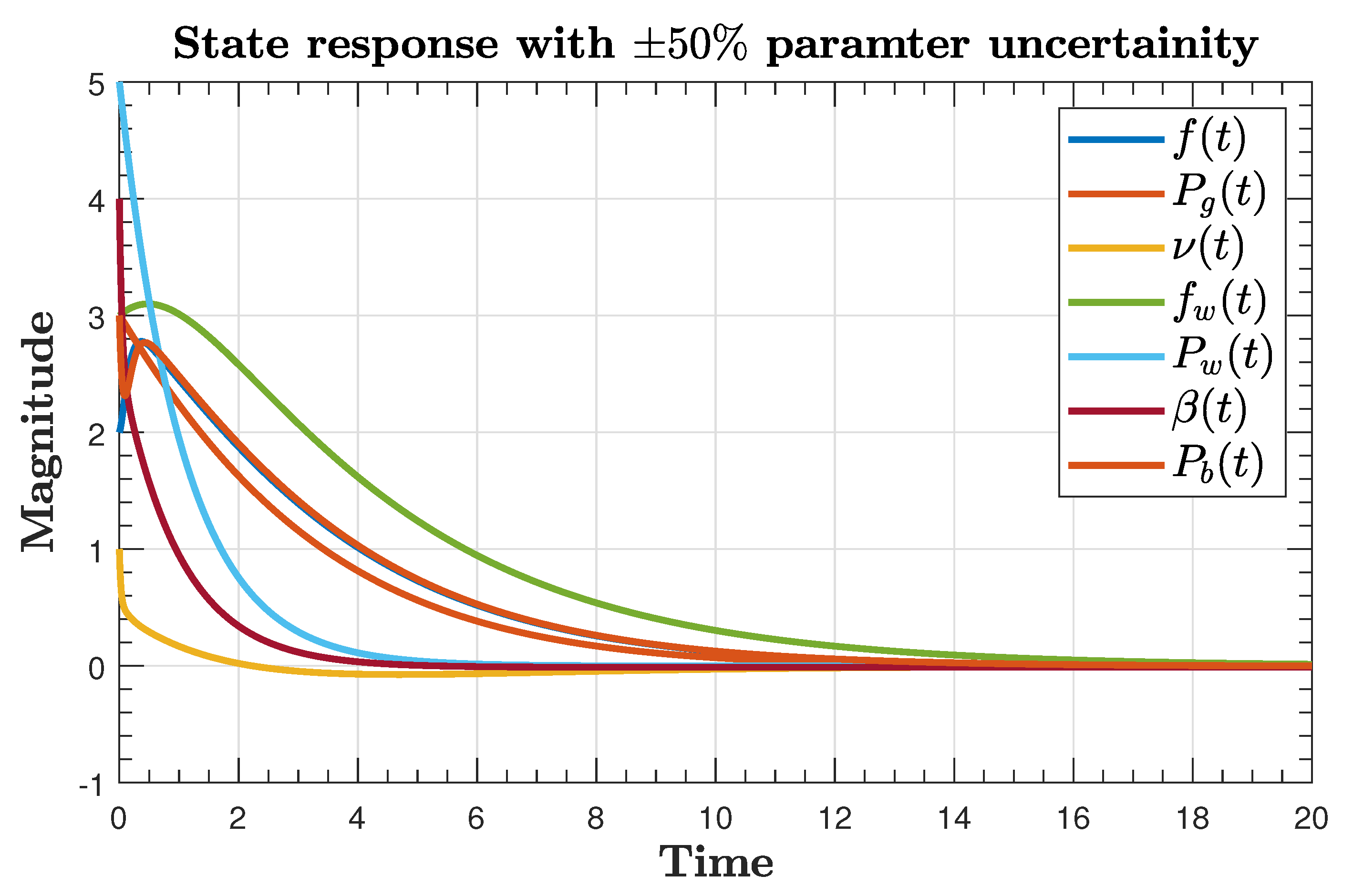Applsci 13 09652 g016 Applsci 13 09652 g016