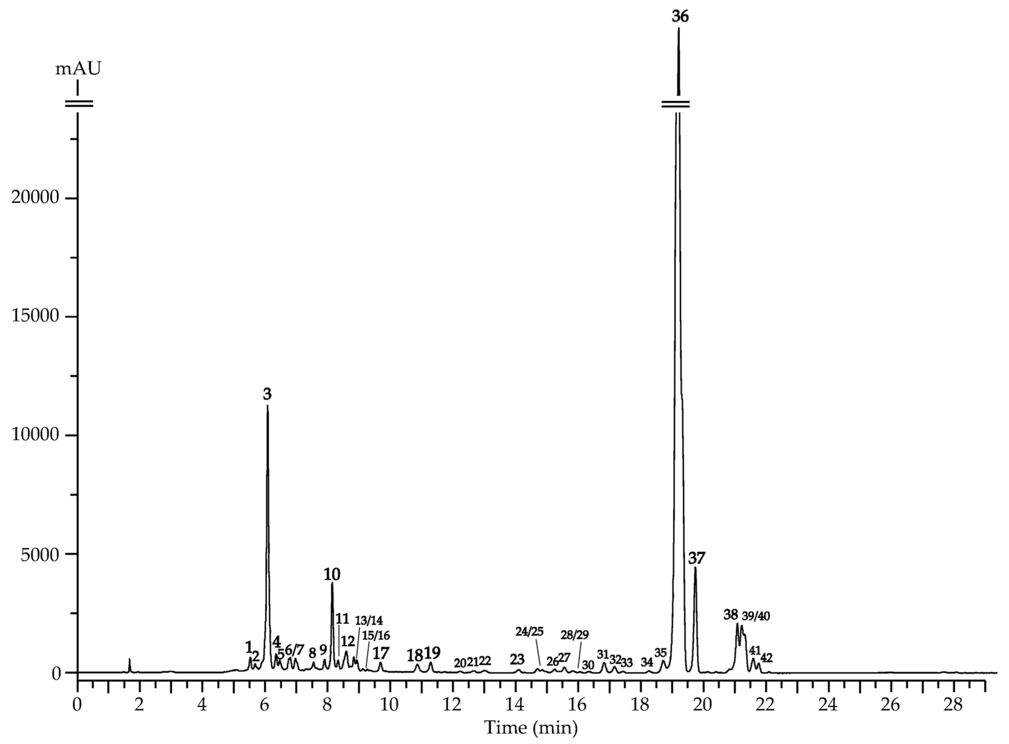 Applsci 13 09653 g002