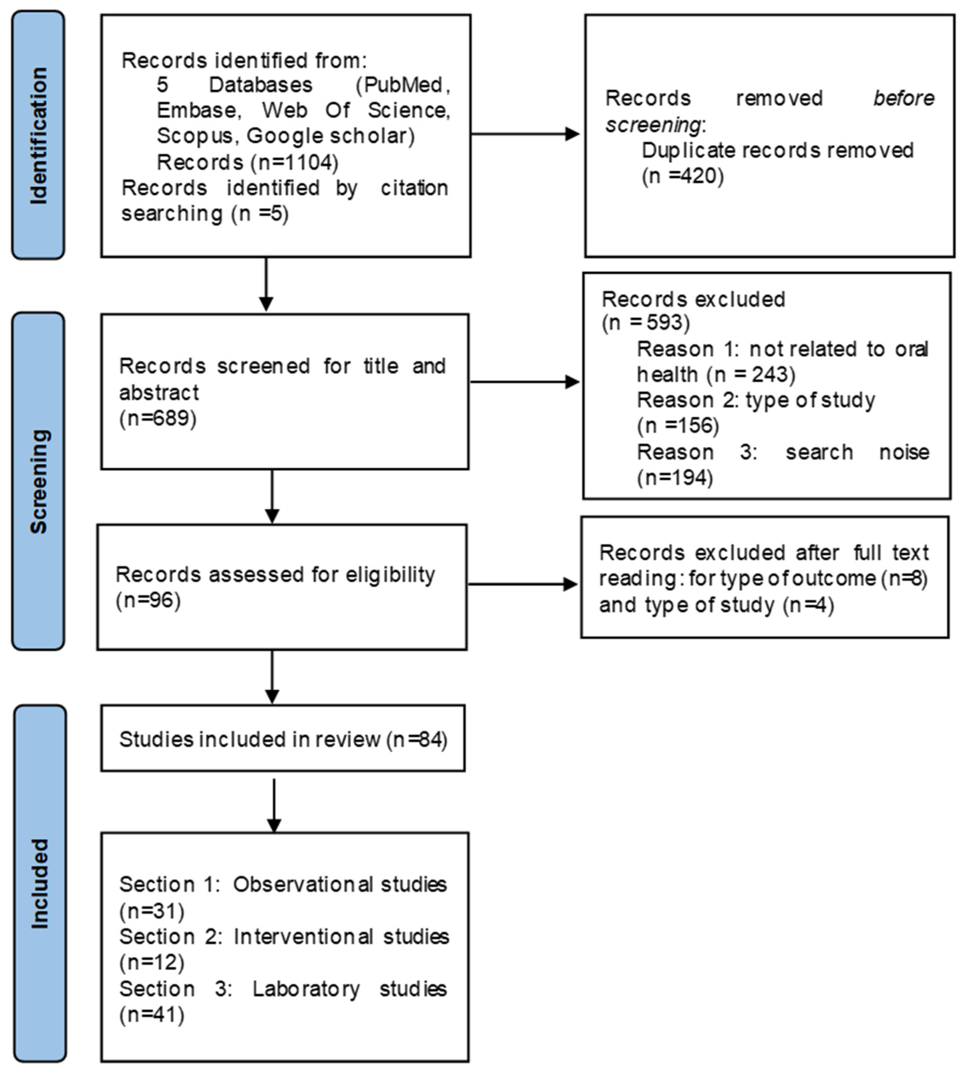 Applsci 13 09654 g001