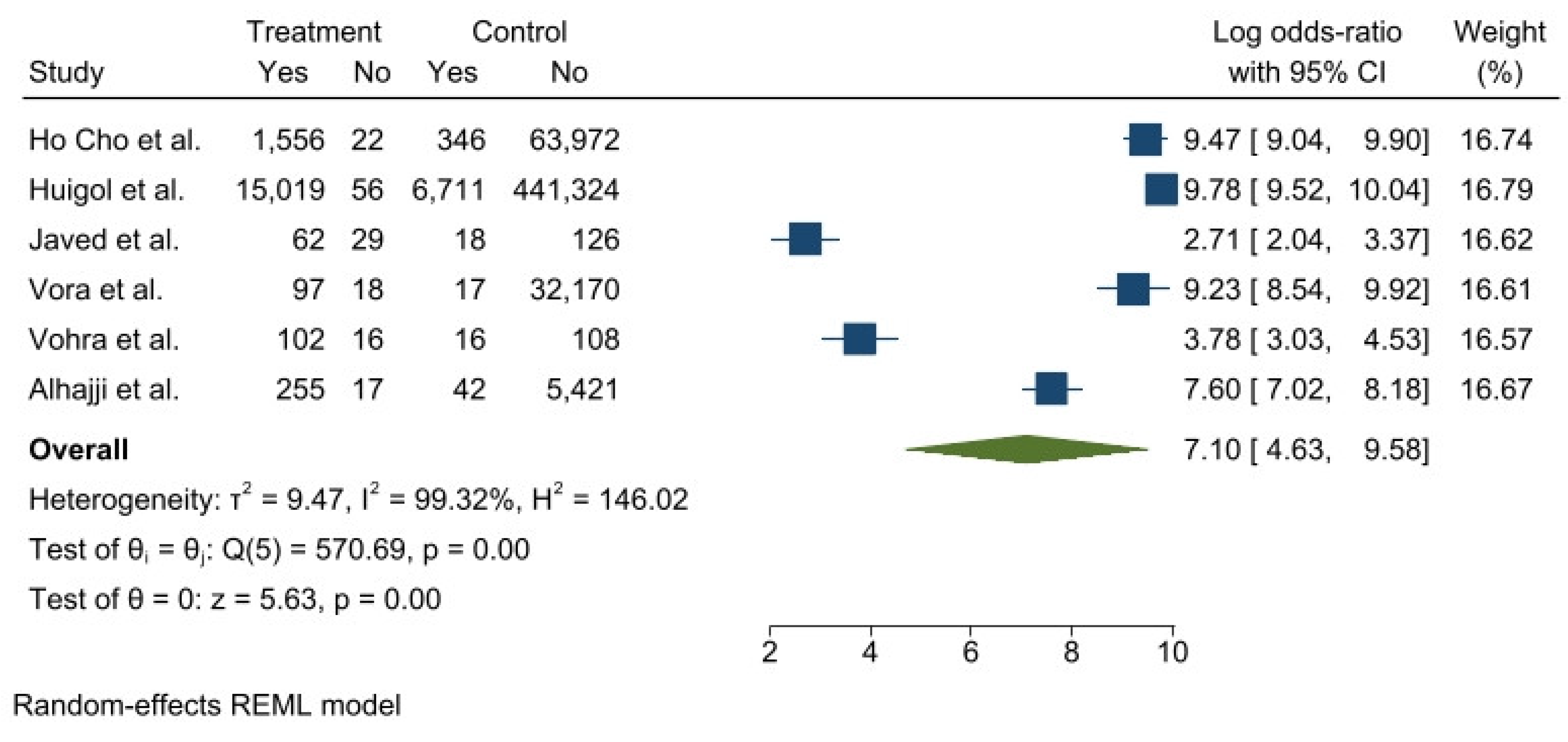 Applsci 13 09654 g002