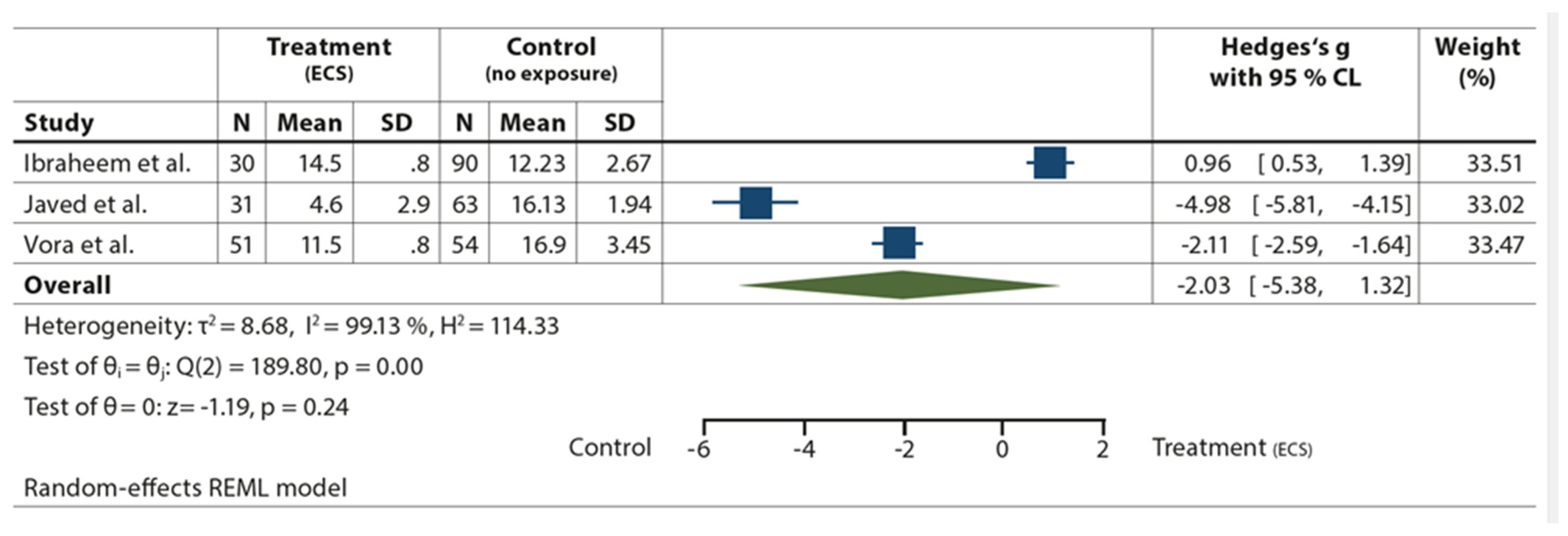 Applsci 13 09654 g003