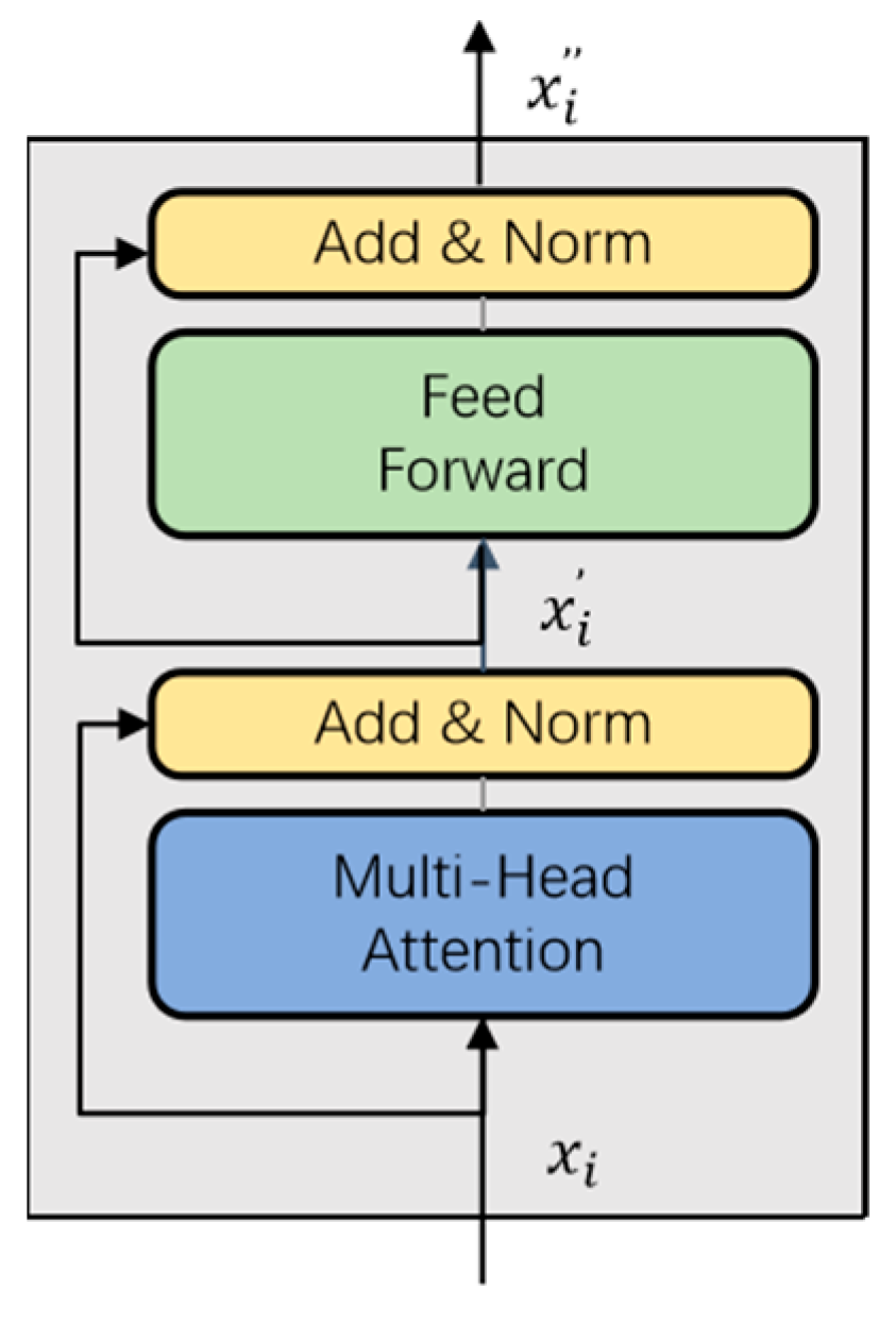Applsci 13 09655 g003