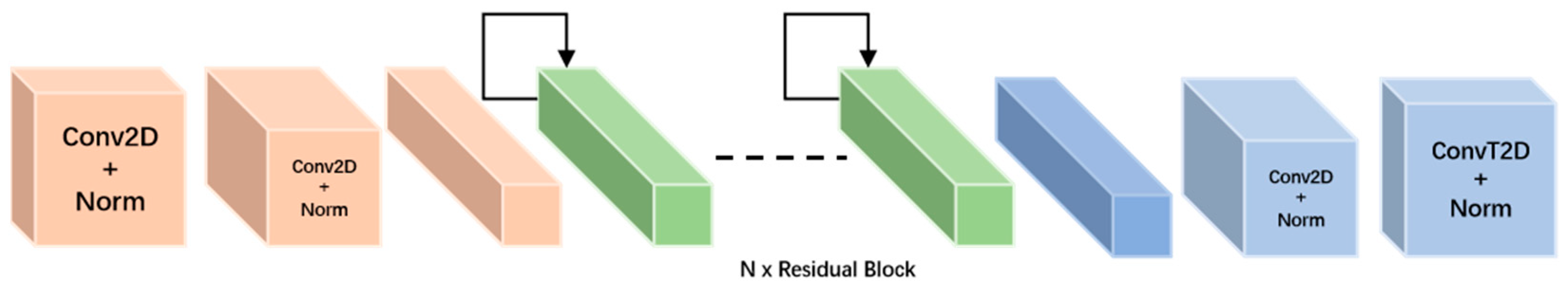 Applsci 13 09655 g005