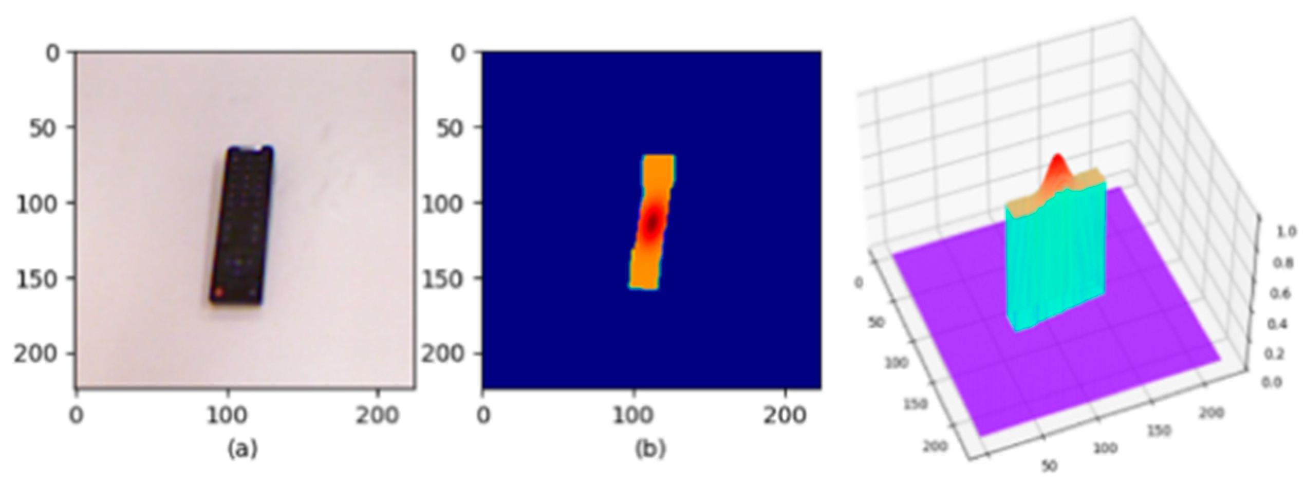 Applsci 13 09655 g007