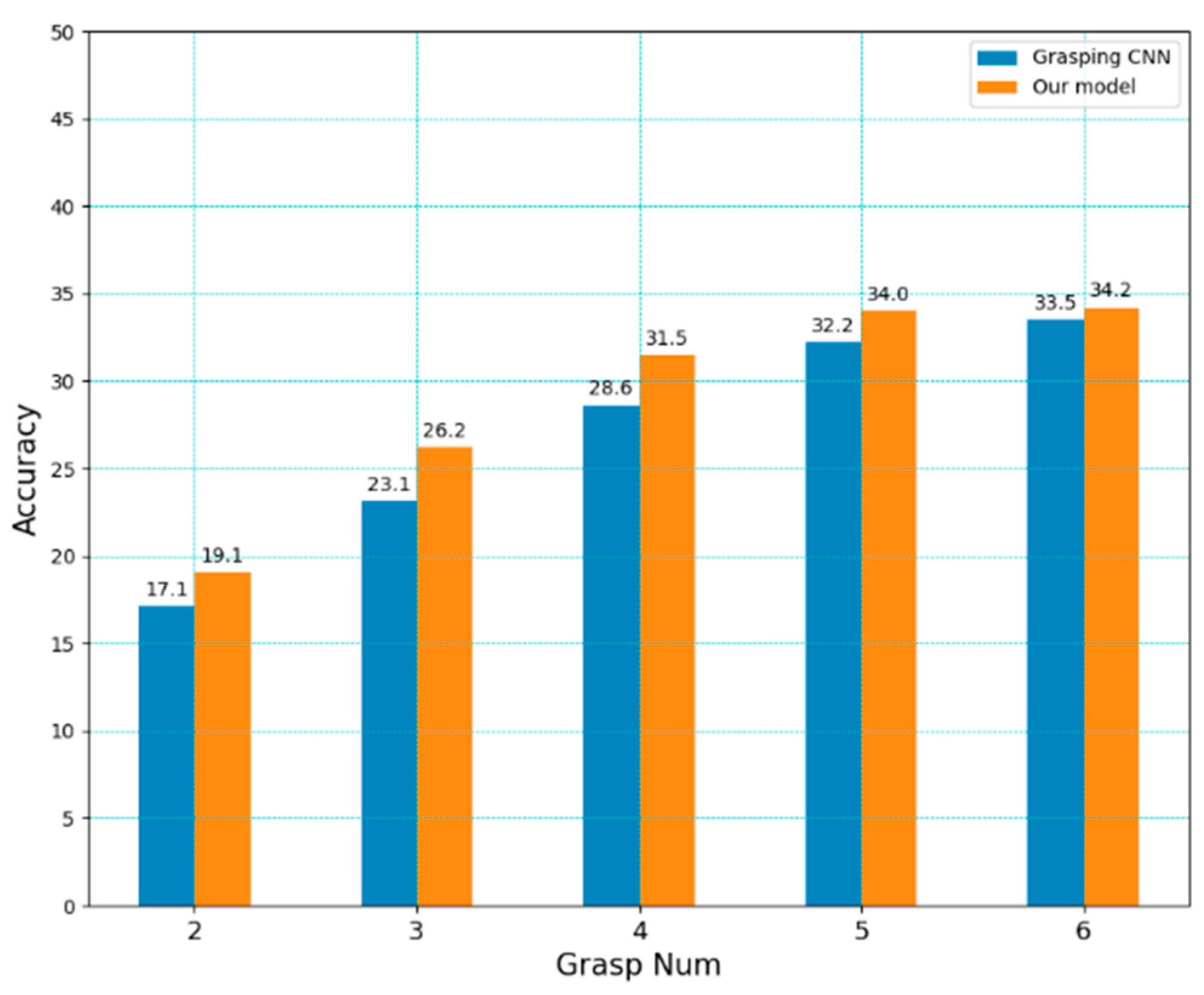 Applsci 13 09655 g010