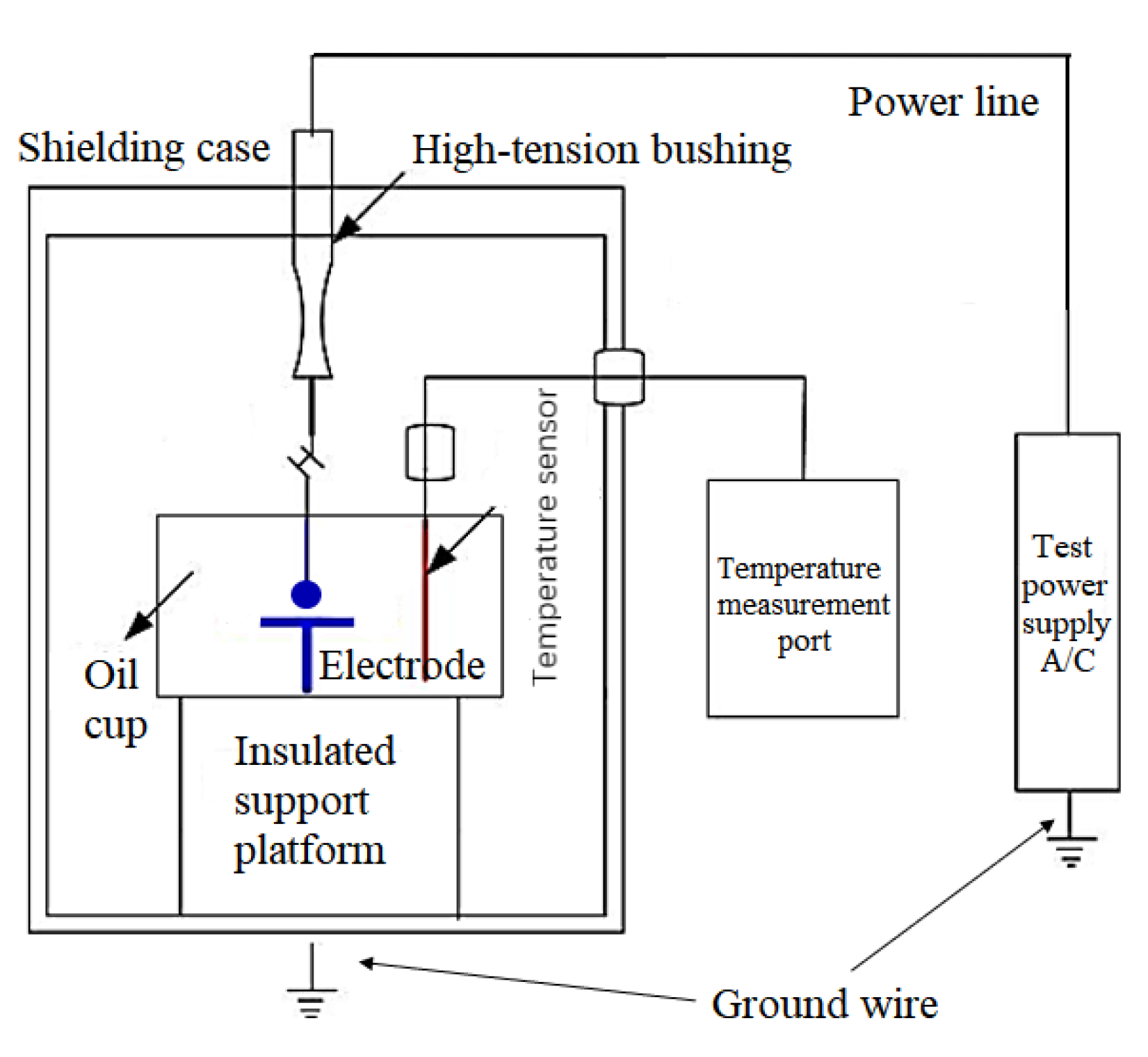 Applsci 13 09656 g002
