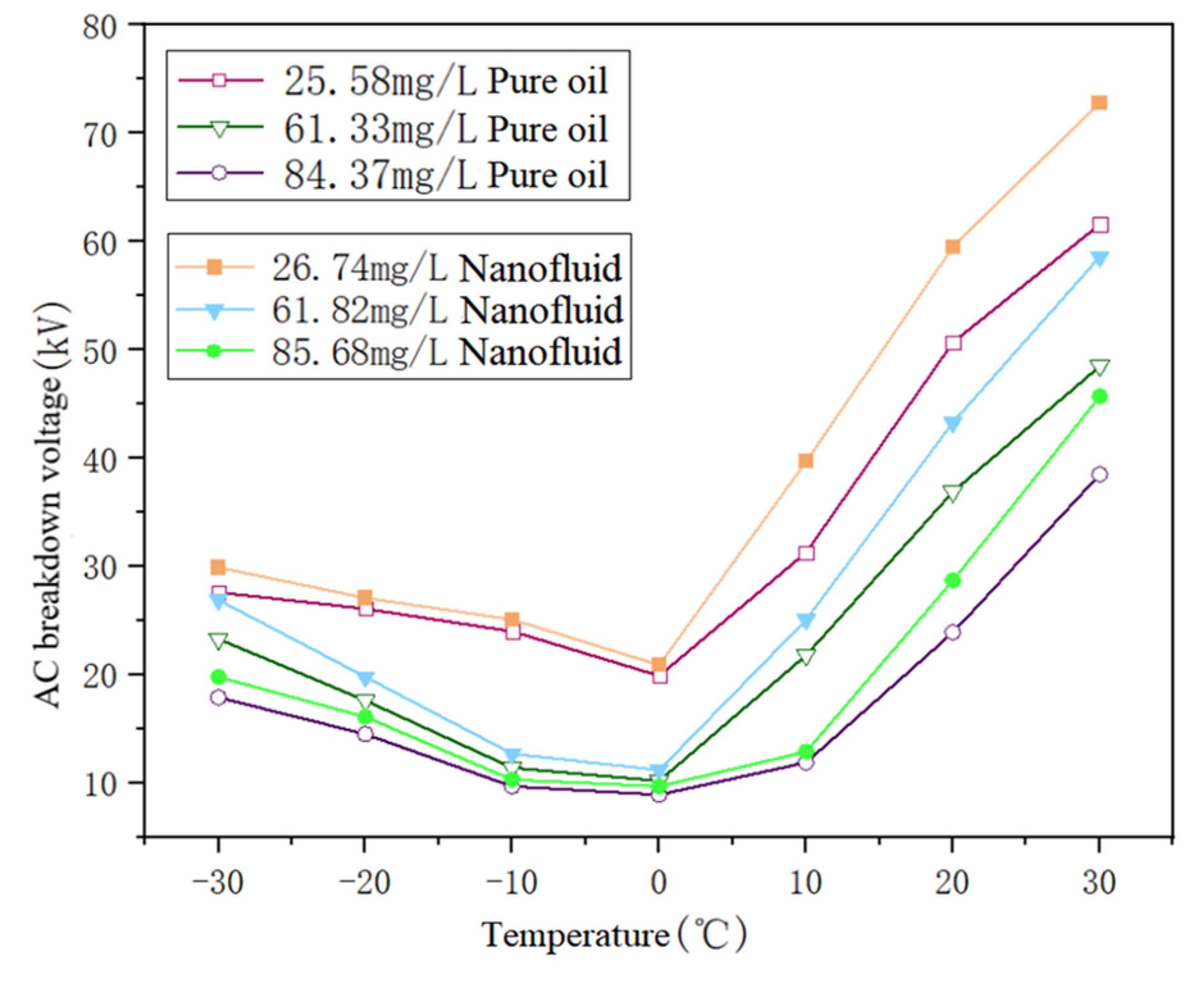 Applsci 13 09656 g009
