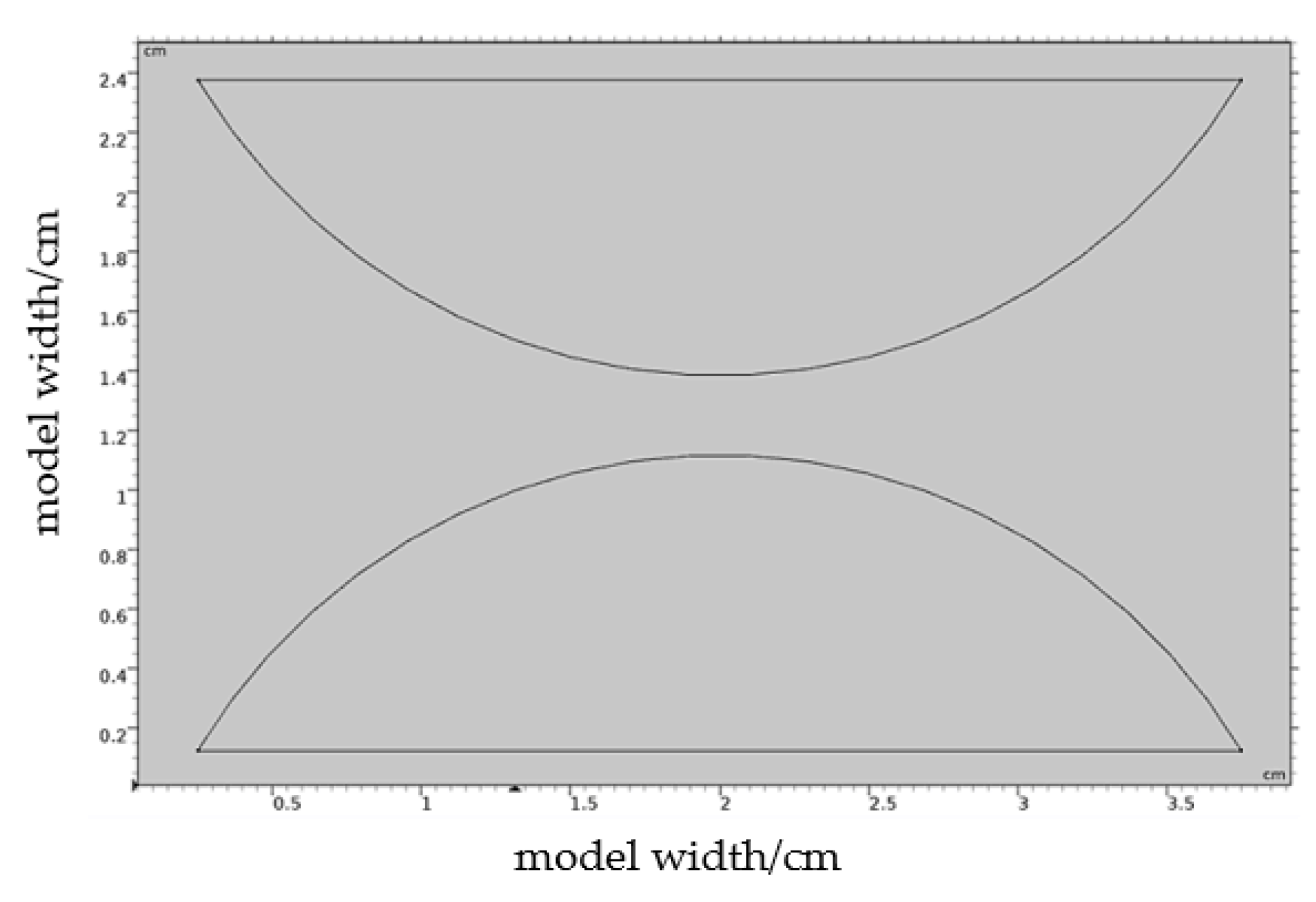 Applsci 13 09656 g014