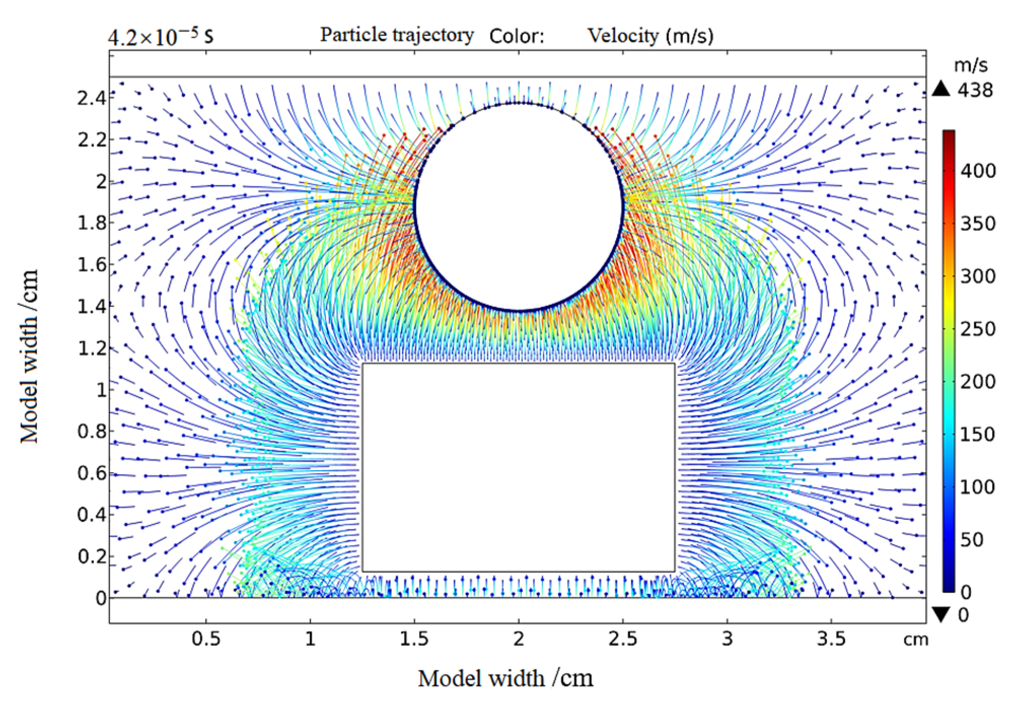 Applsci 13 09656 g019