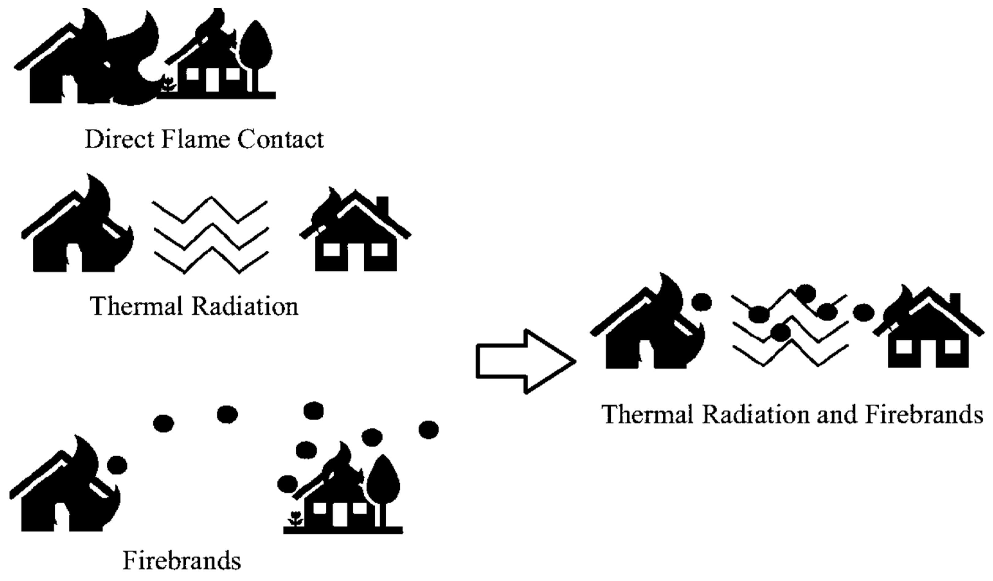 Applsci 13 09657 g001 Applsci 13 09657 g001