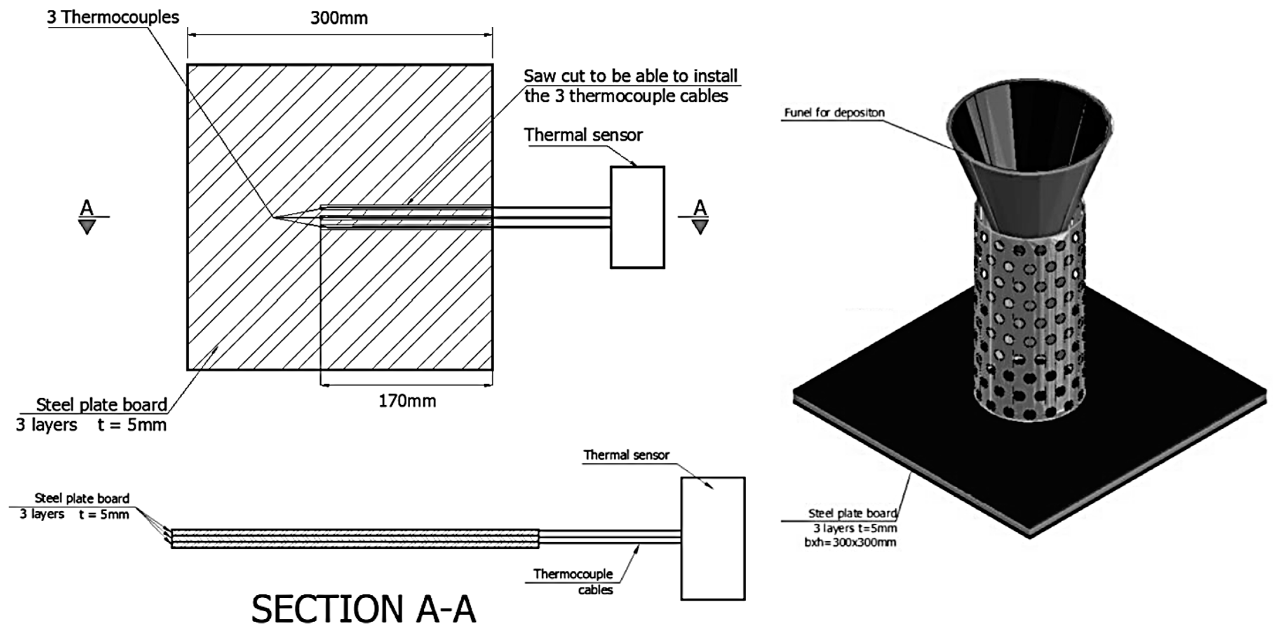 Applsci 13 09657 g003 Applsci 13 09657 g003